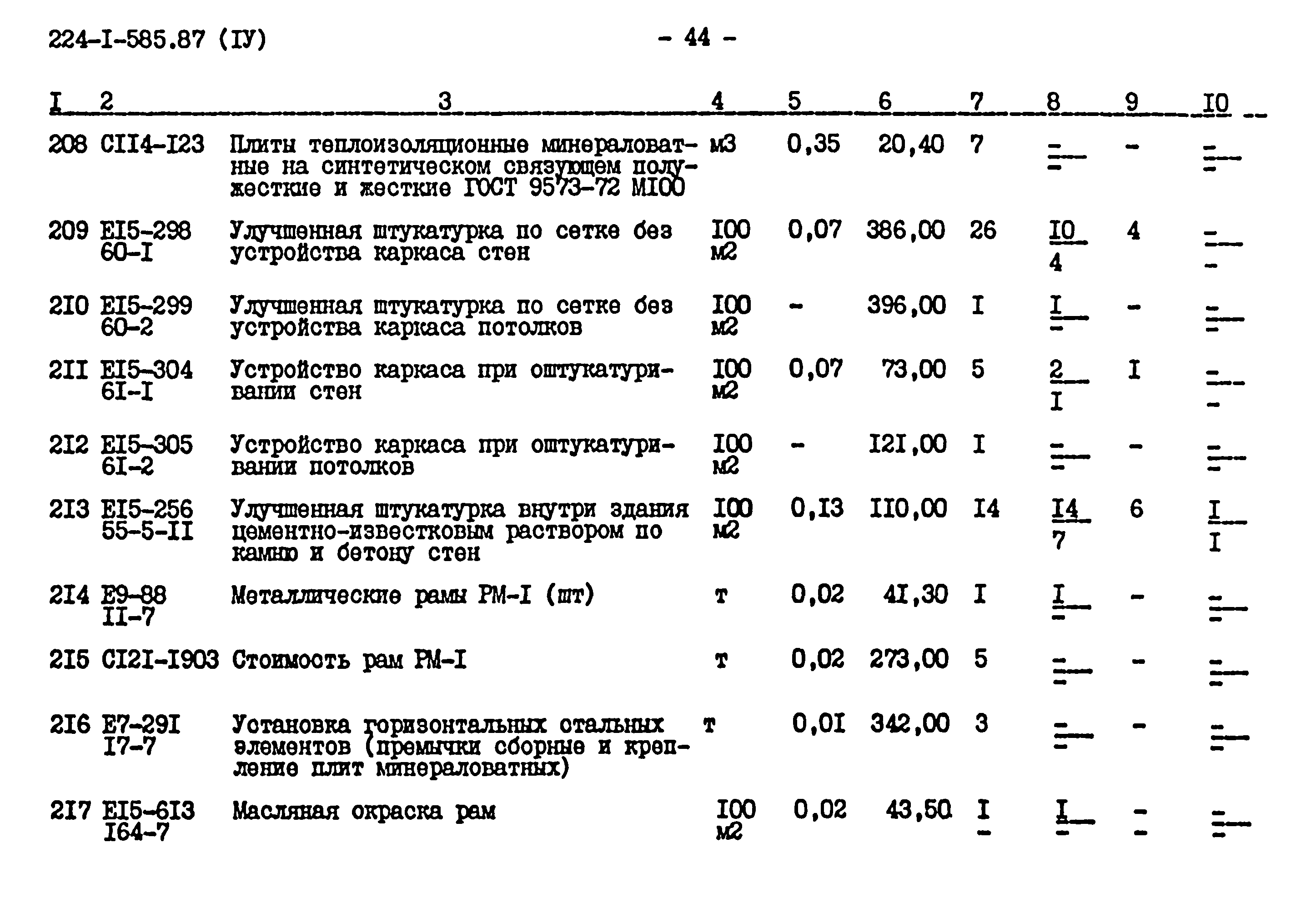Типовой проект 224-1-585.87