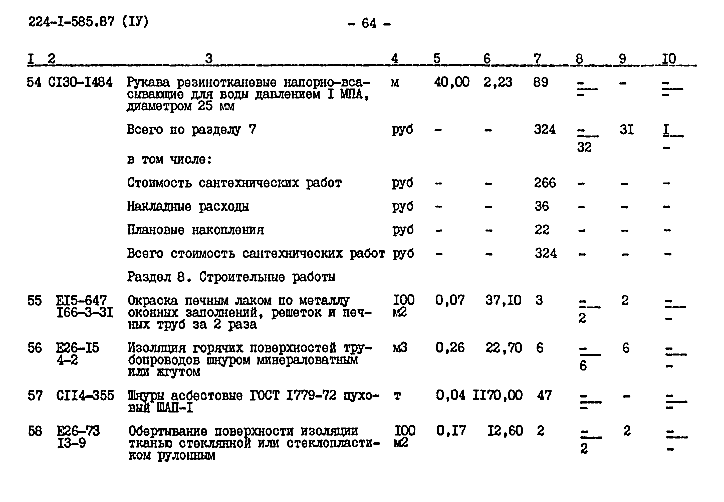 Типовой проект 224-1-585.87