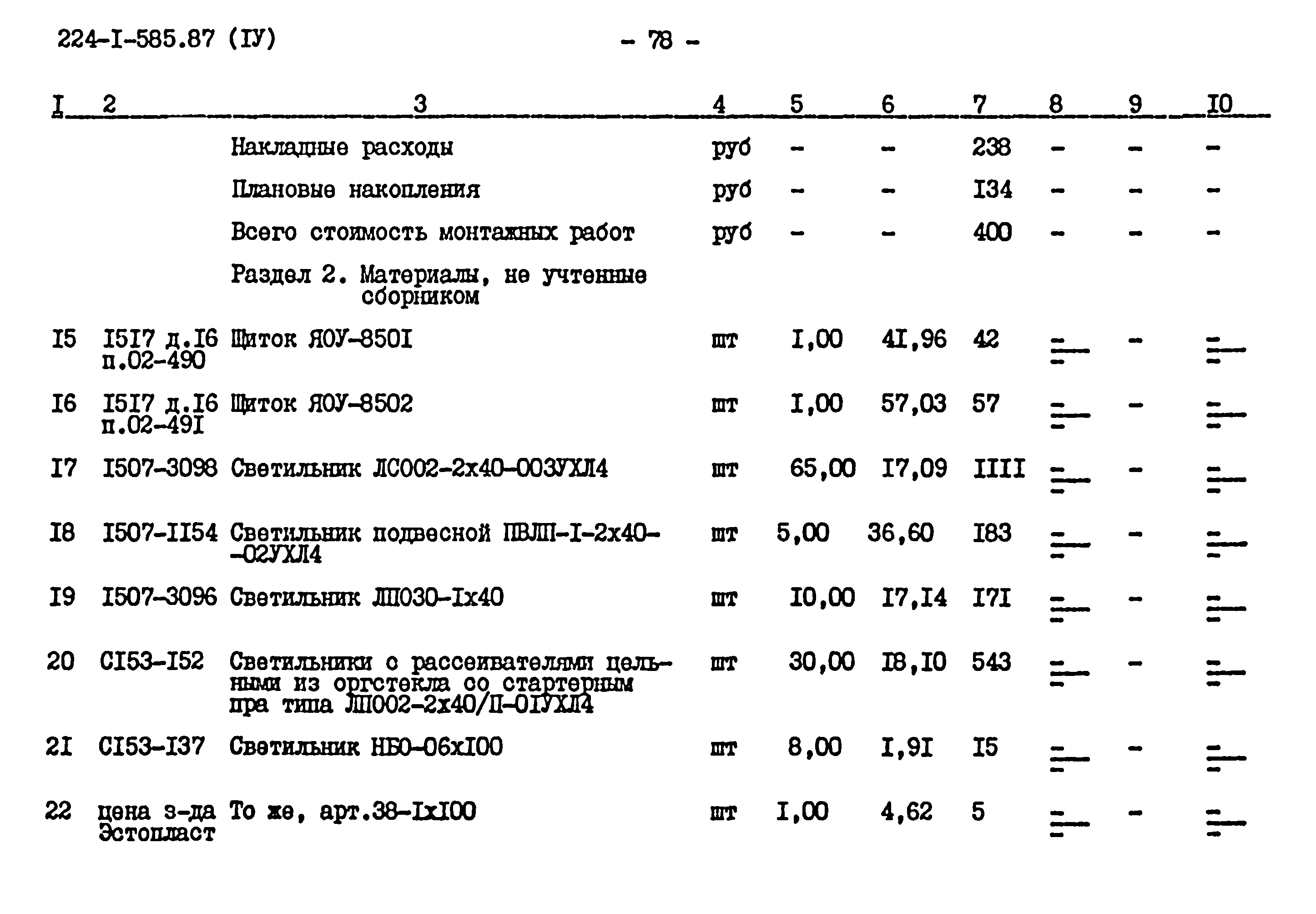 Типовой проект 224-1-585.87