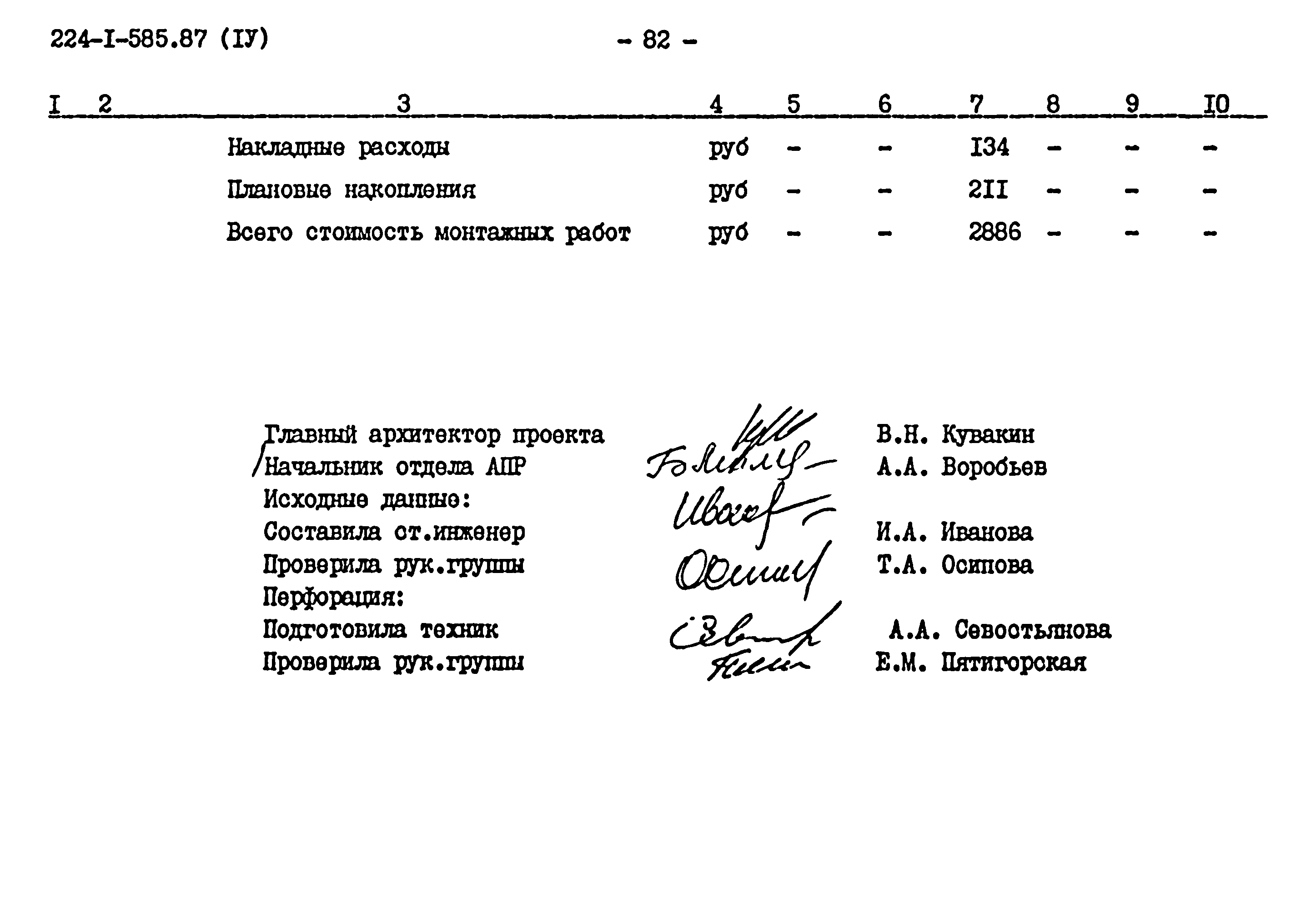 Типовой проект 224-1-585.87