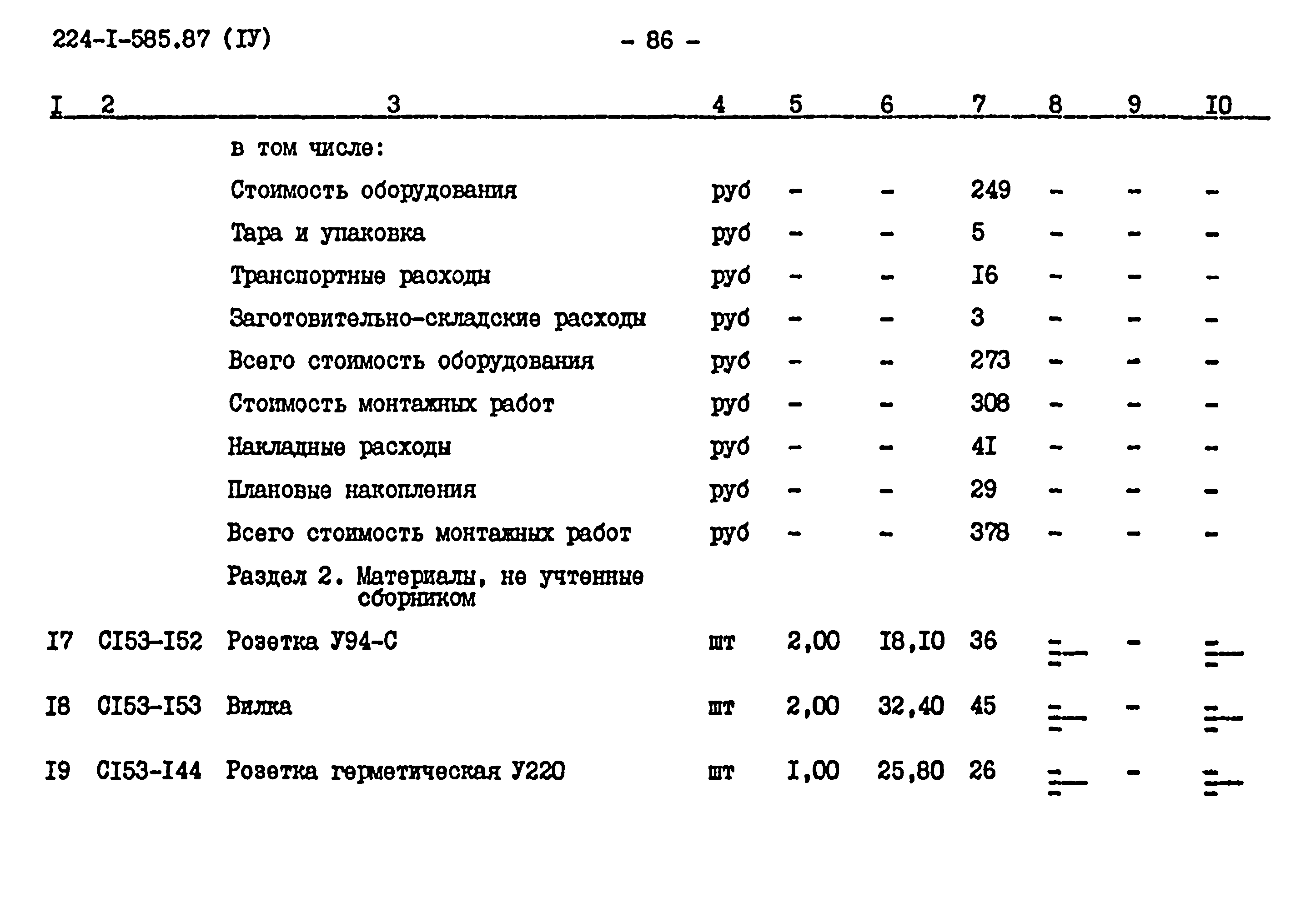 Типовой проект 224-1-585.87