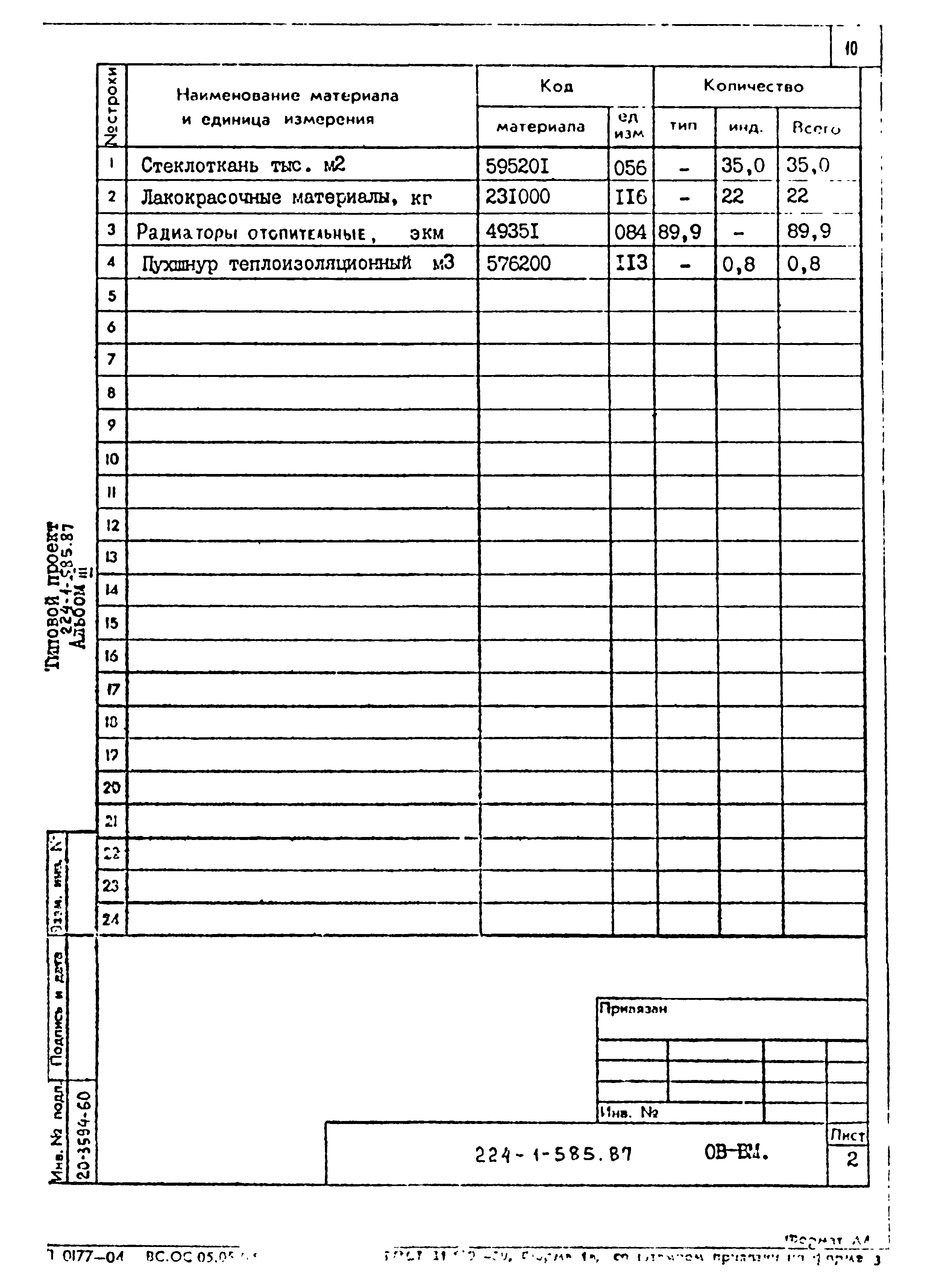 Типовой проект 224-1-585.87