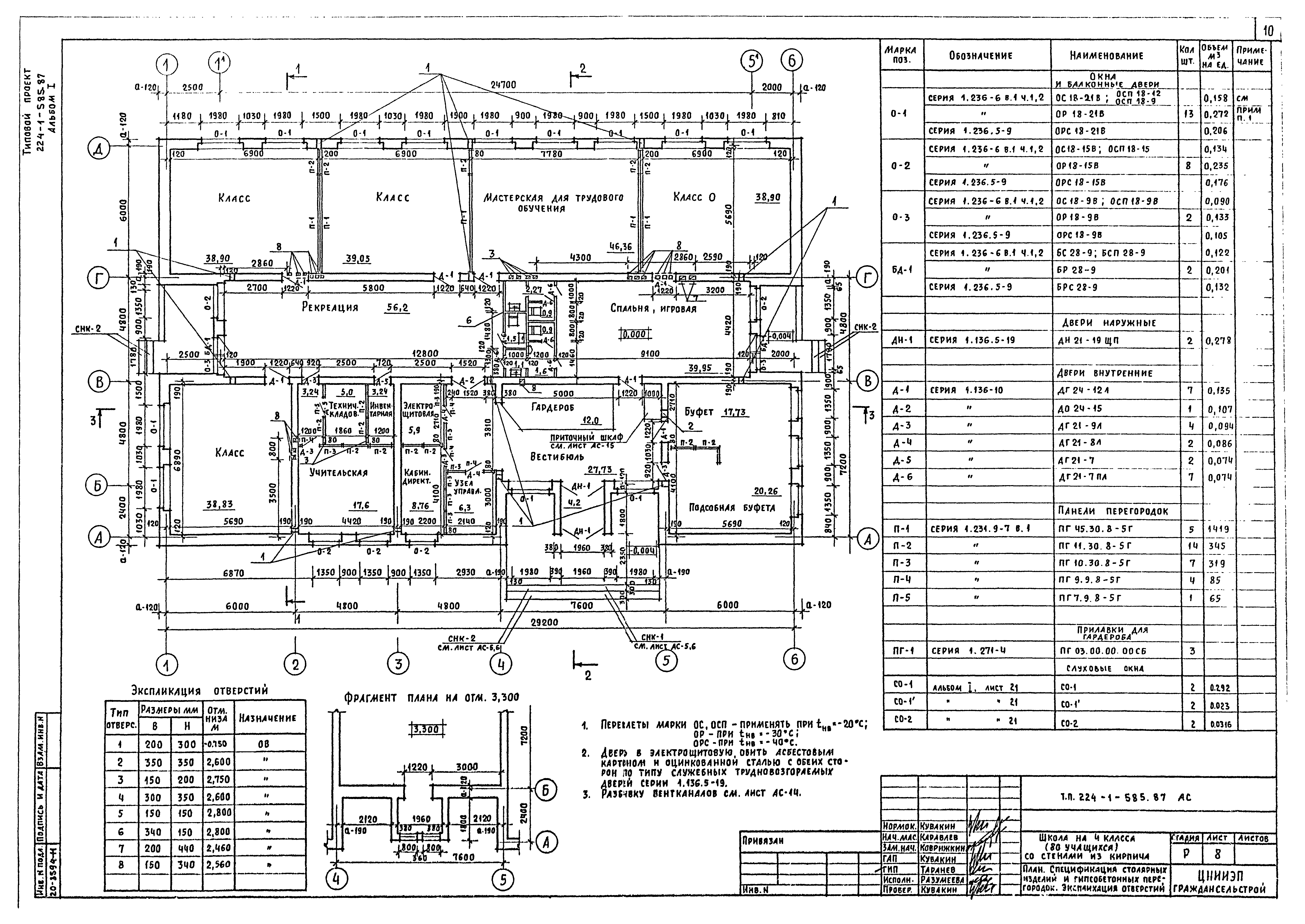 Типовой проект 224-1-585.87