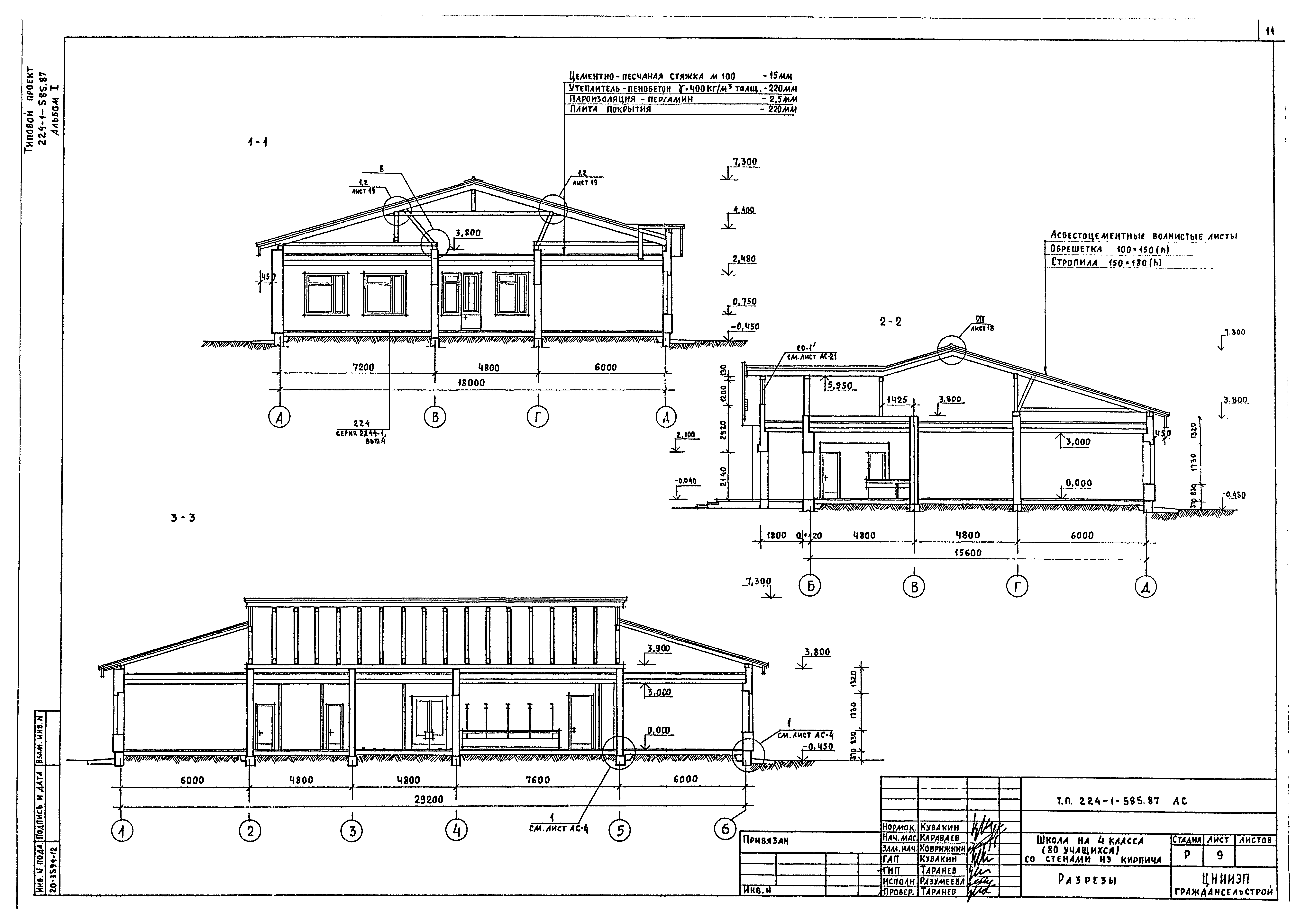 Типовой проект 224-1-585.87