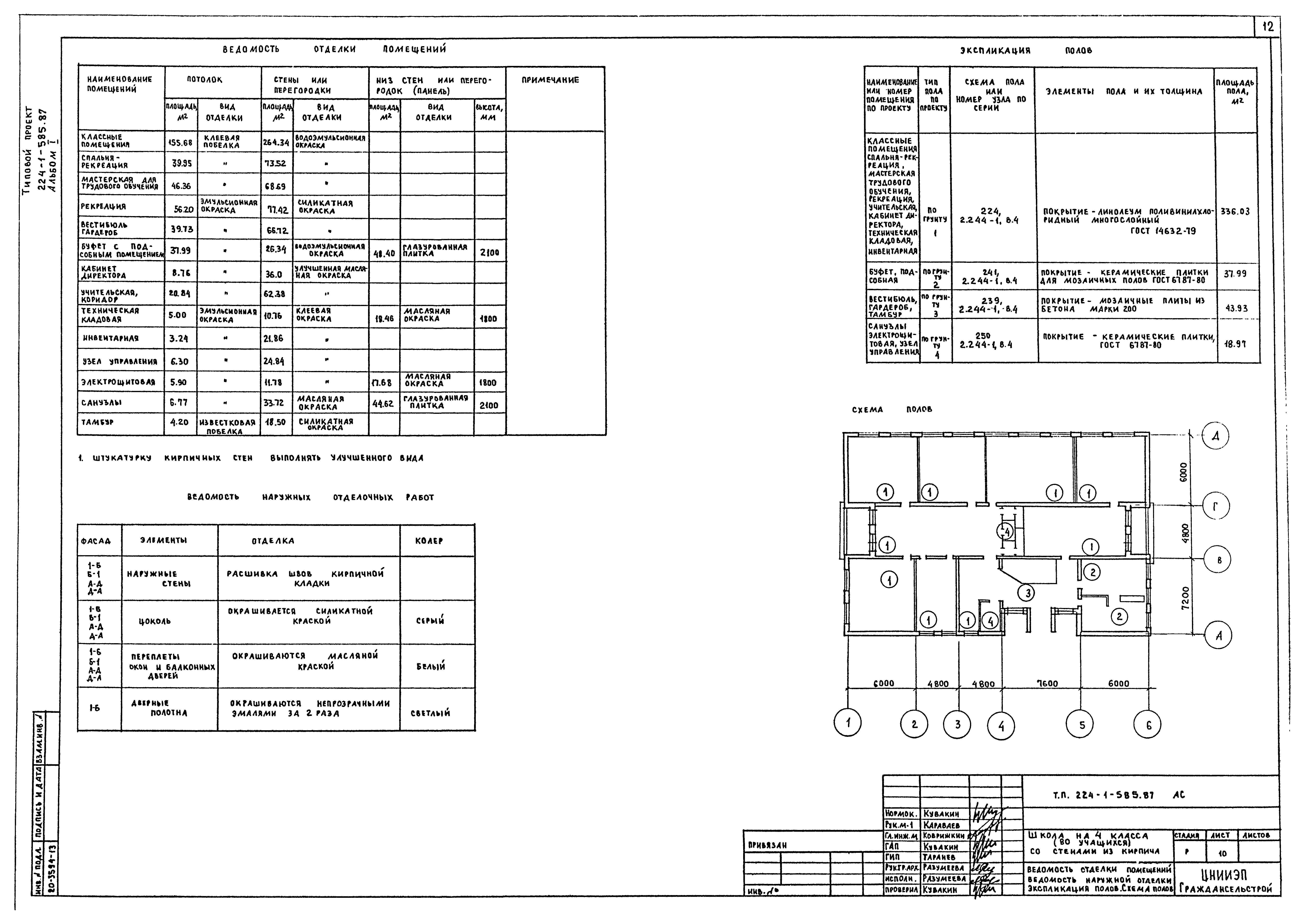 Типовой проект 224-1-585.87