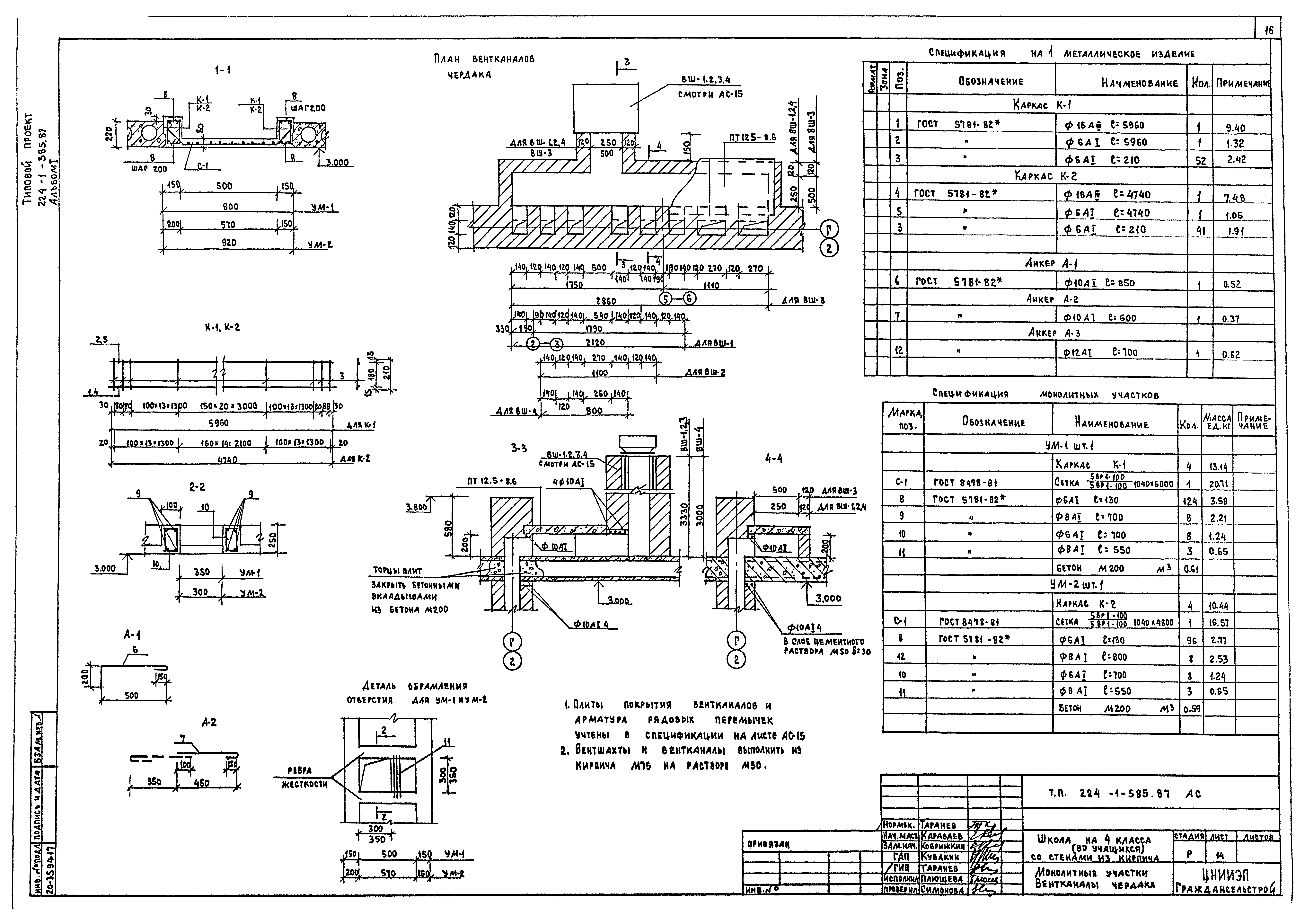 Типовой проект 224-1-585.87