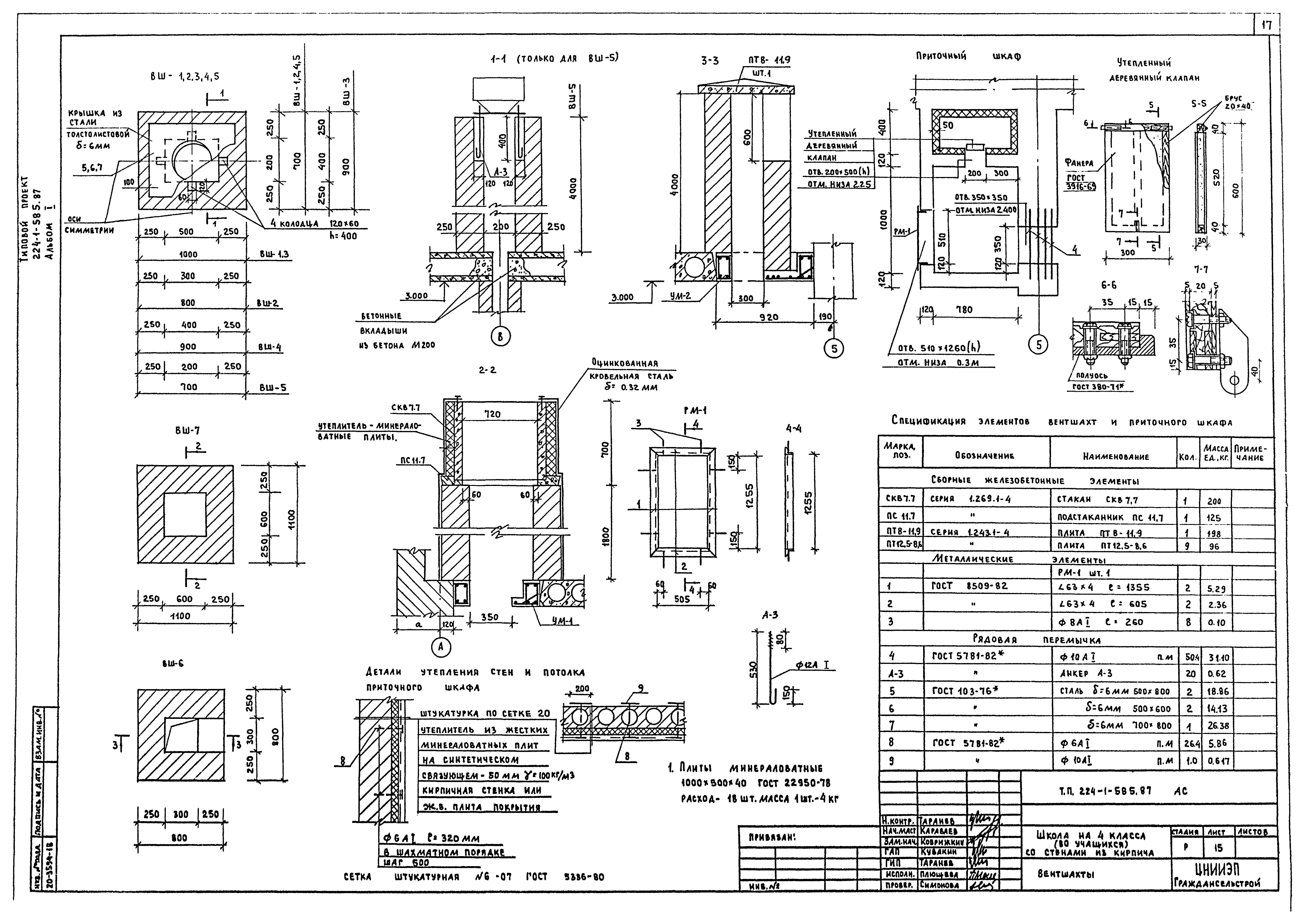 Типовой проект 224-1-585.87
