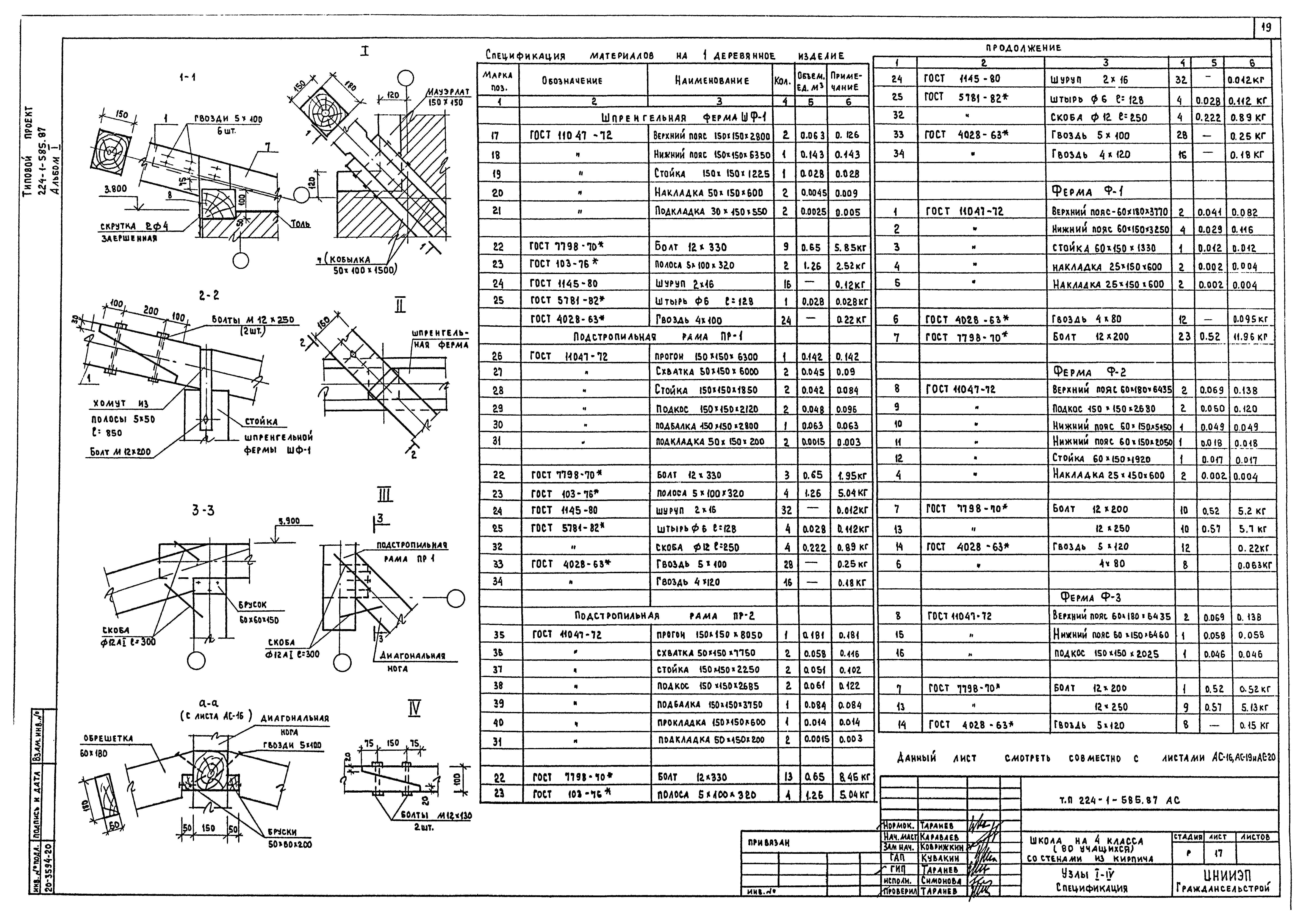 Типовой проект 224-1-585.87