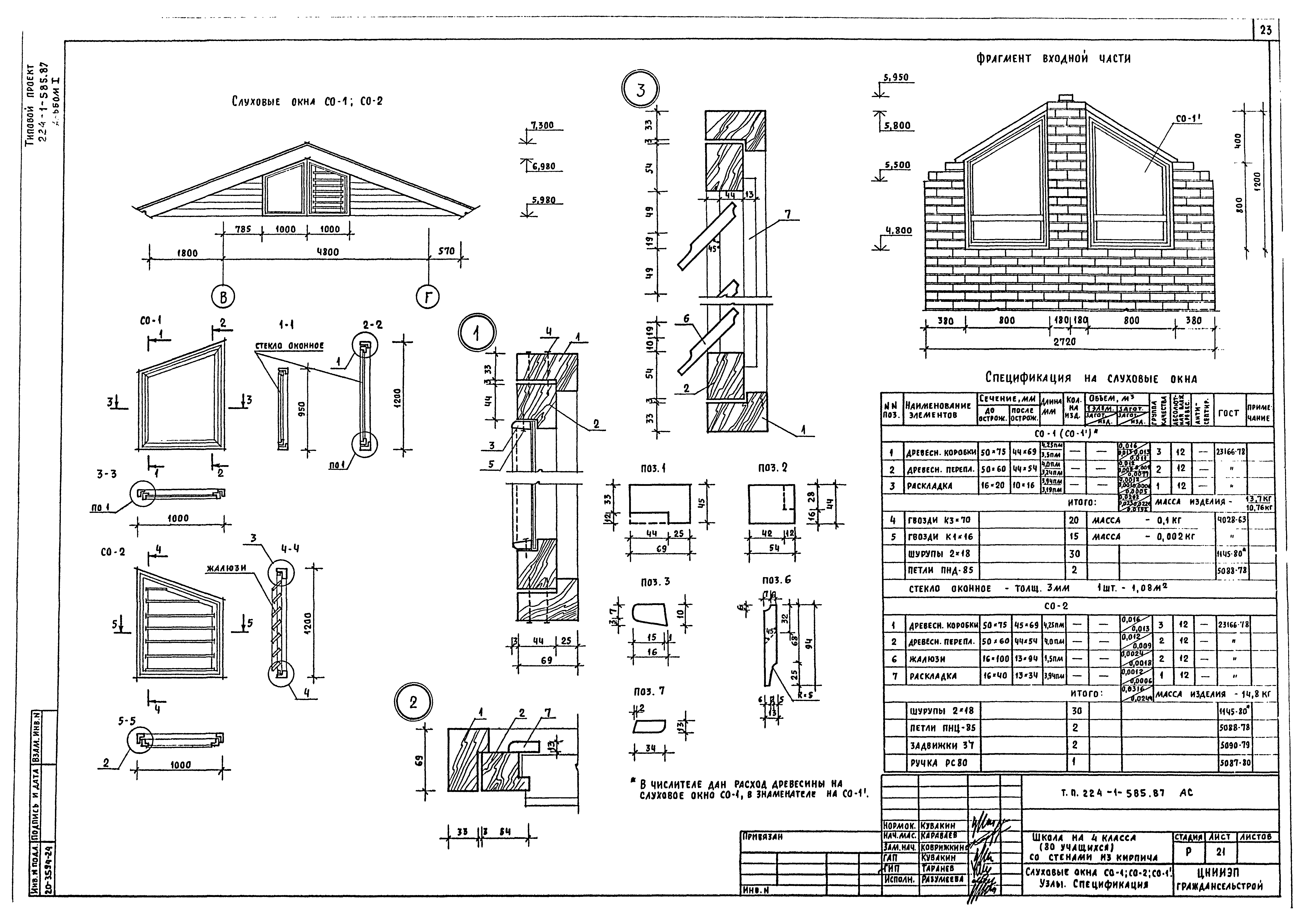 Типовой проект 224-1-585.87