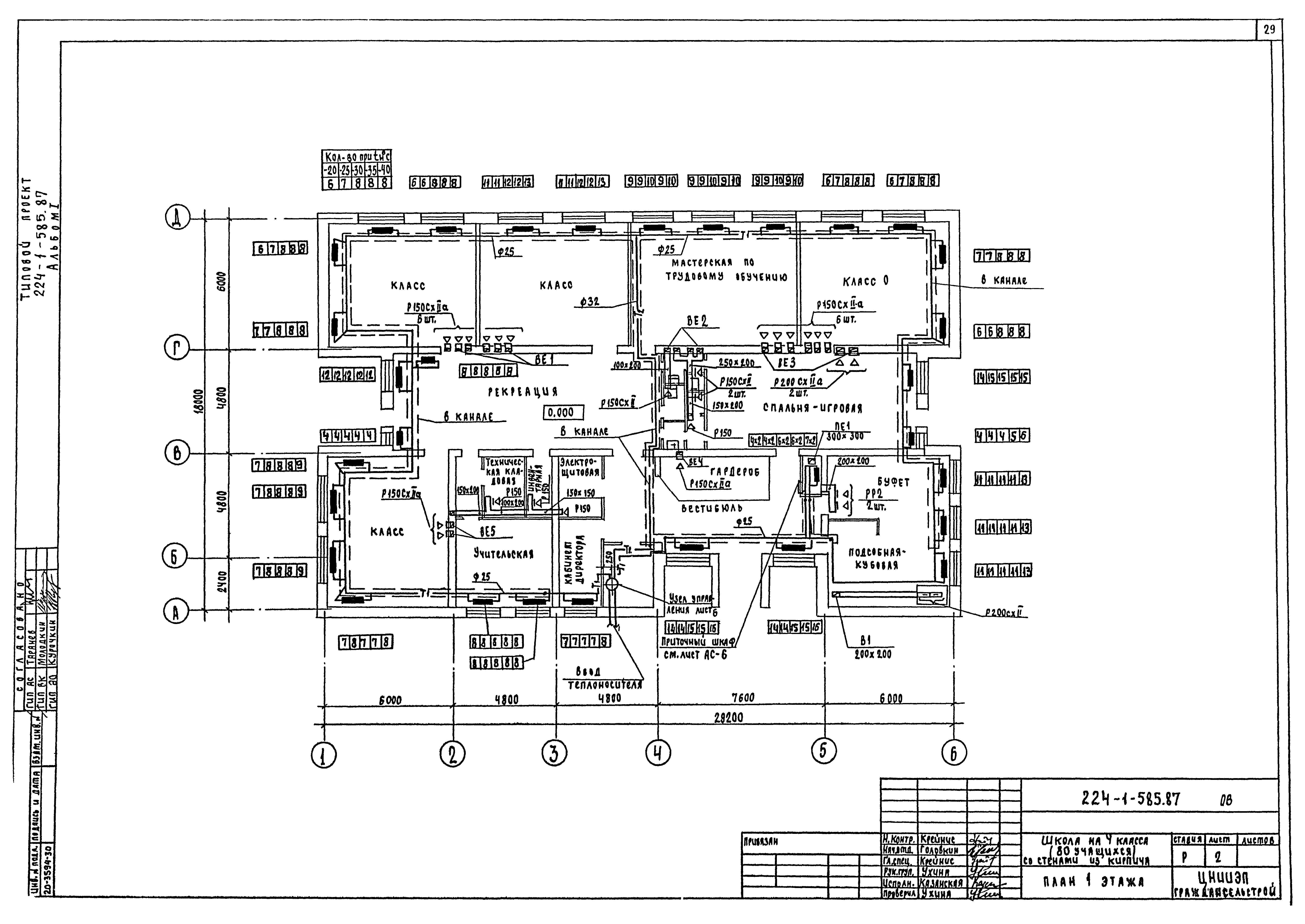 Типовой проект 224-1-585.87