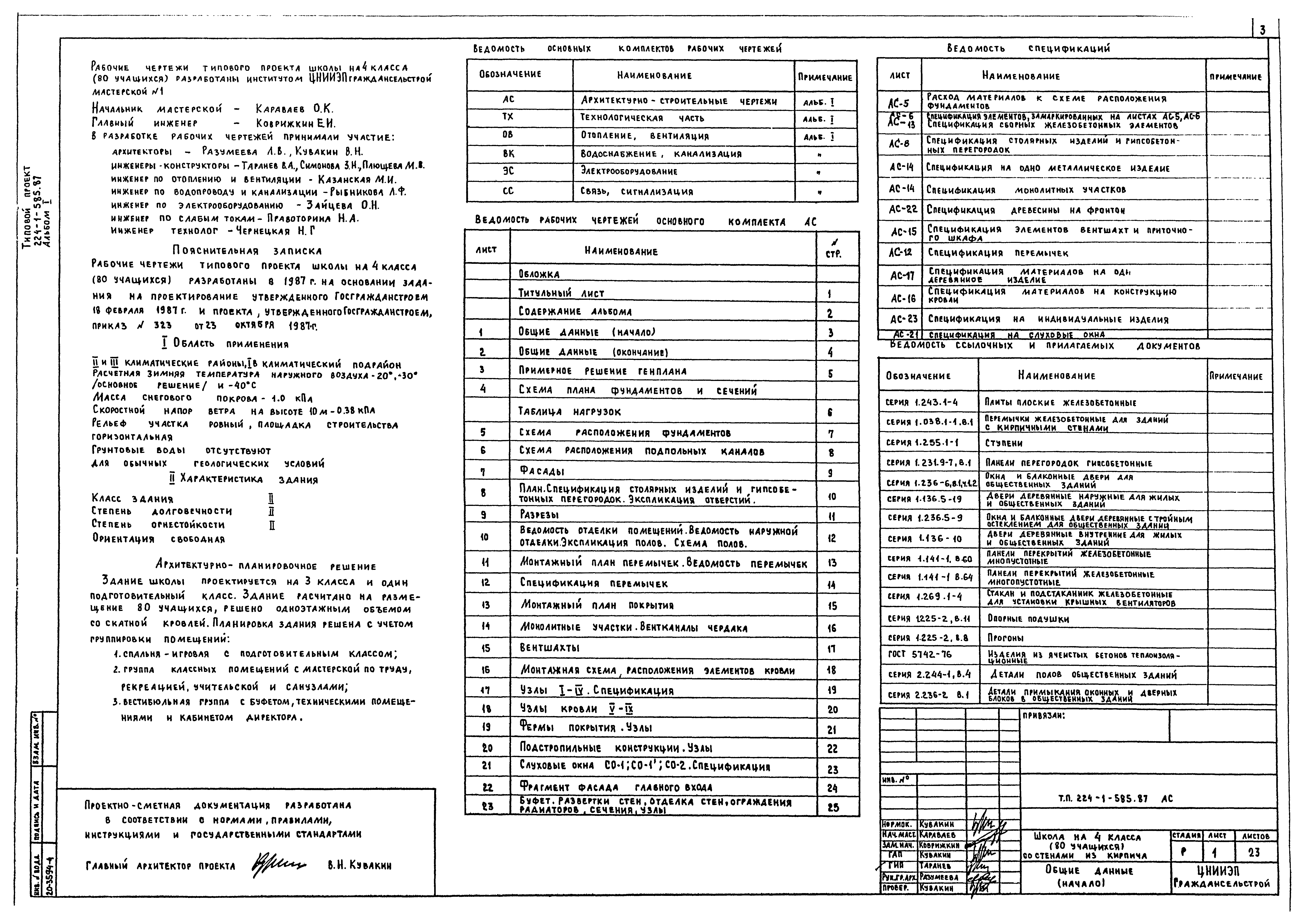 Типовой проект 224-1-585.87
