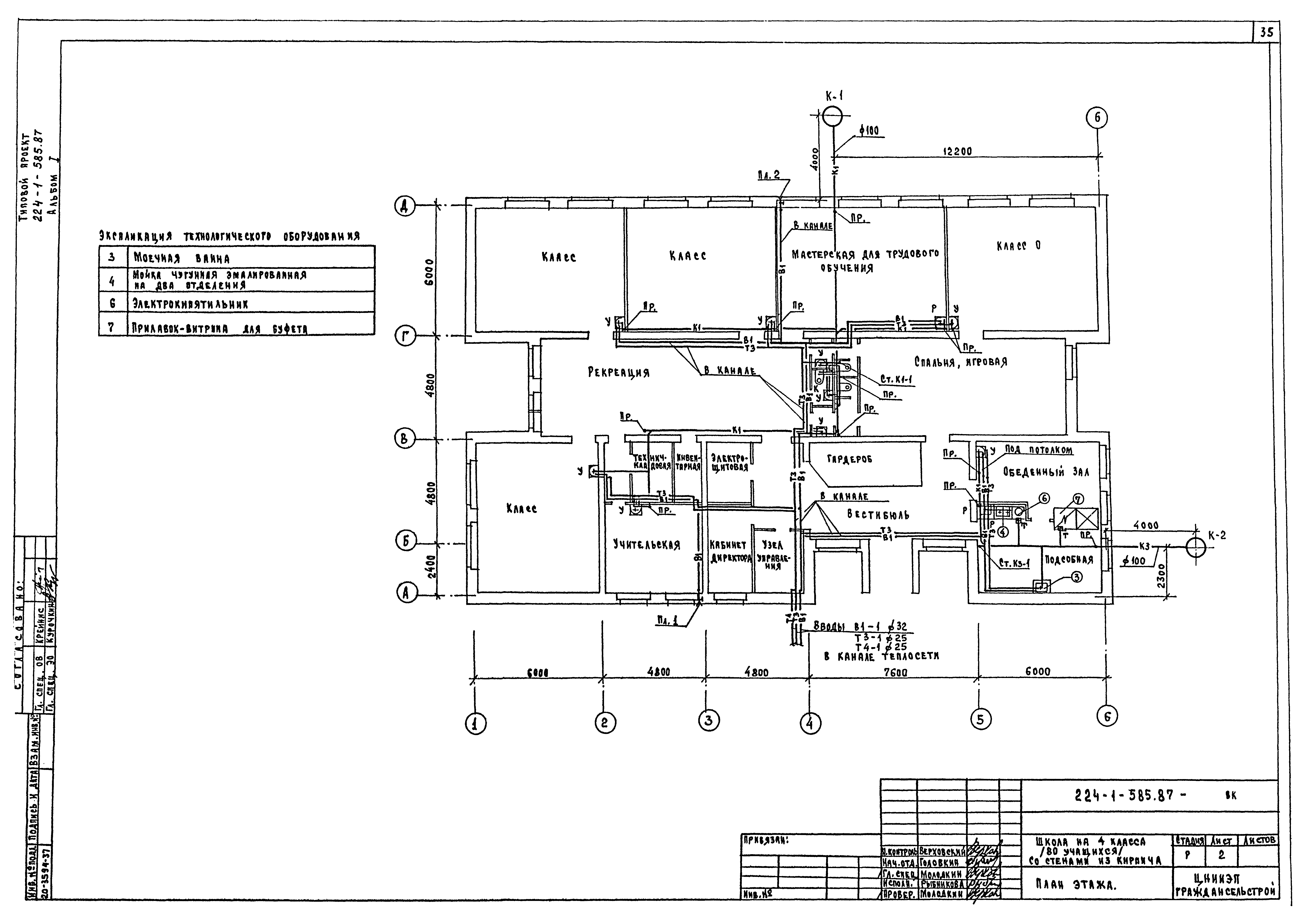 Типовой проект 224-1-585.87