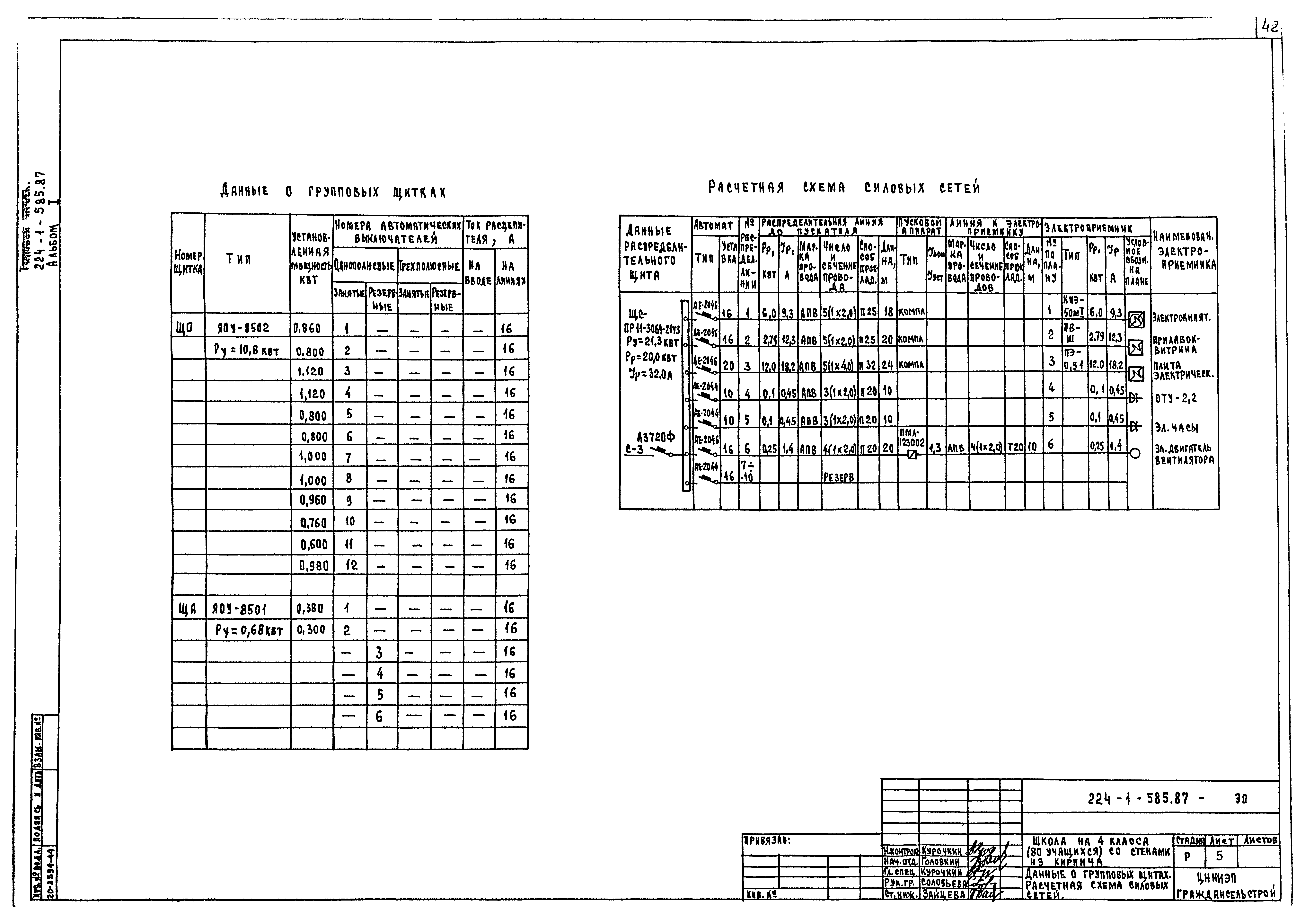 Типовой проект 224-1-585.87