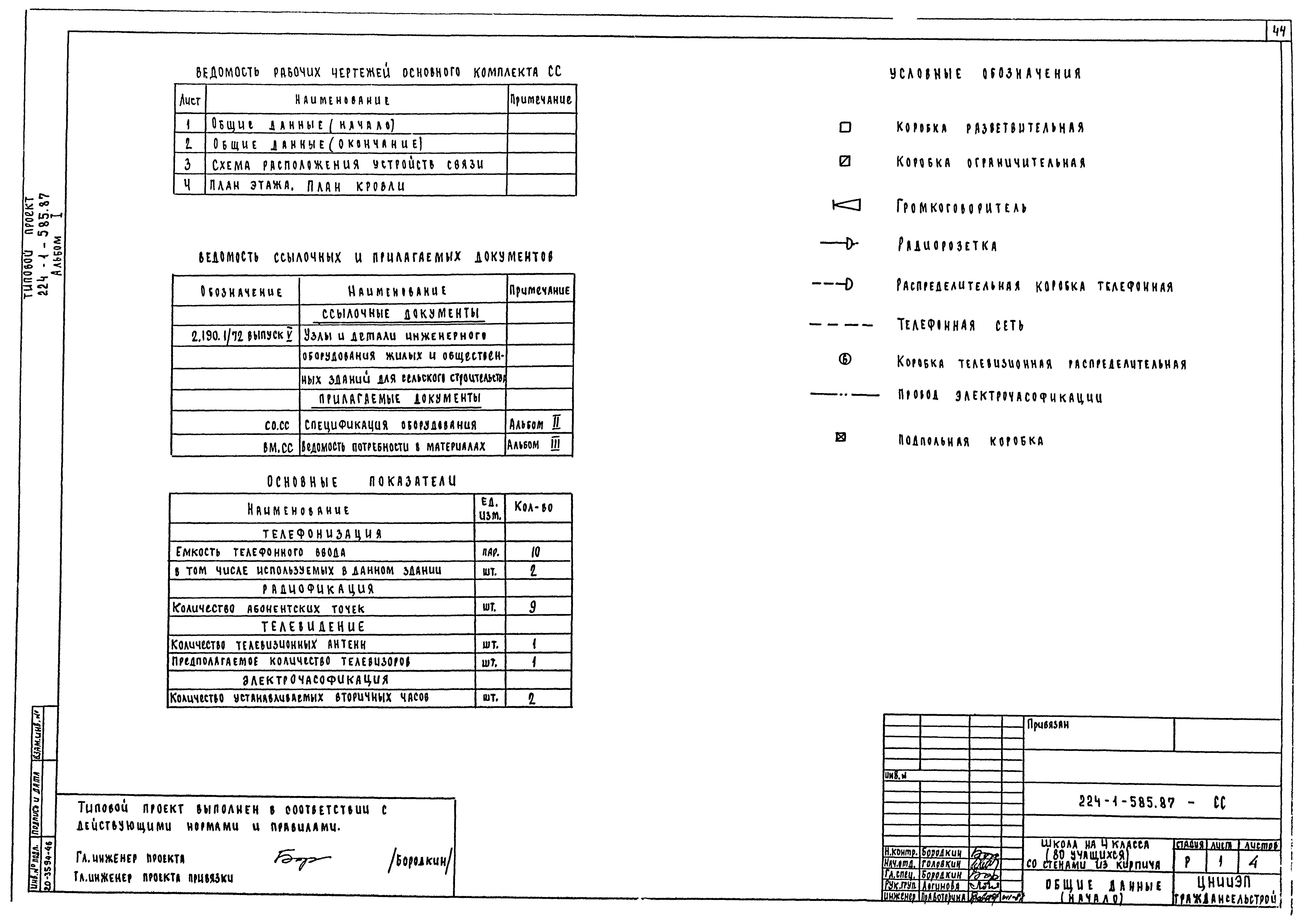 Типовой проект 224-1-585.87