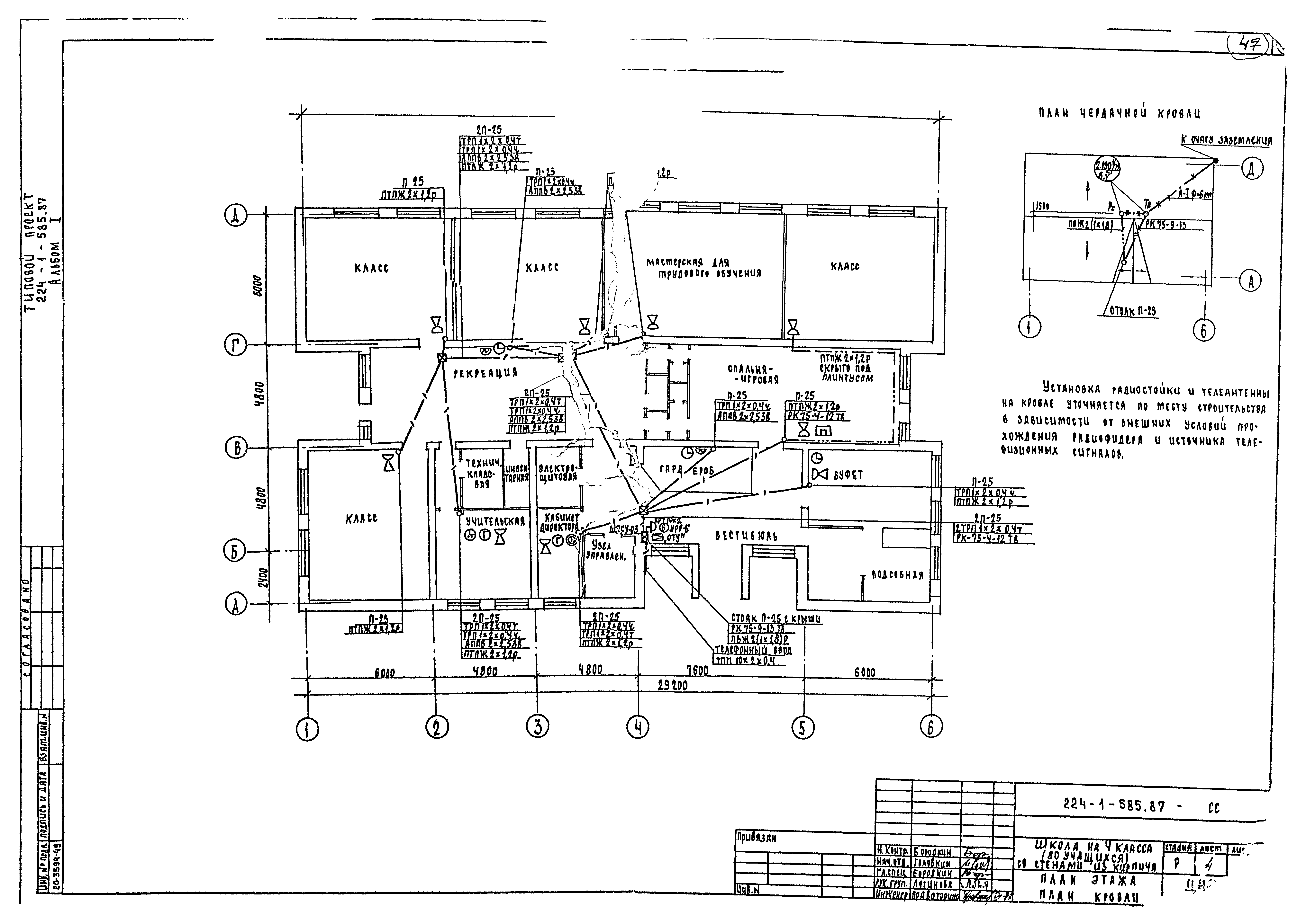 Типовой проект 224-1-585.87
