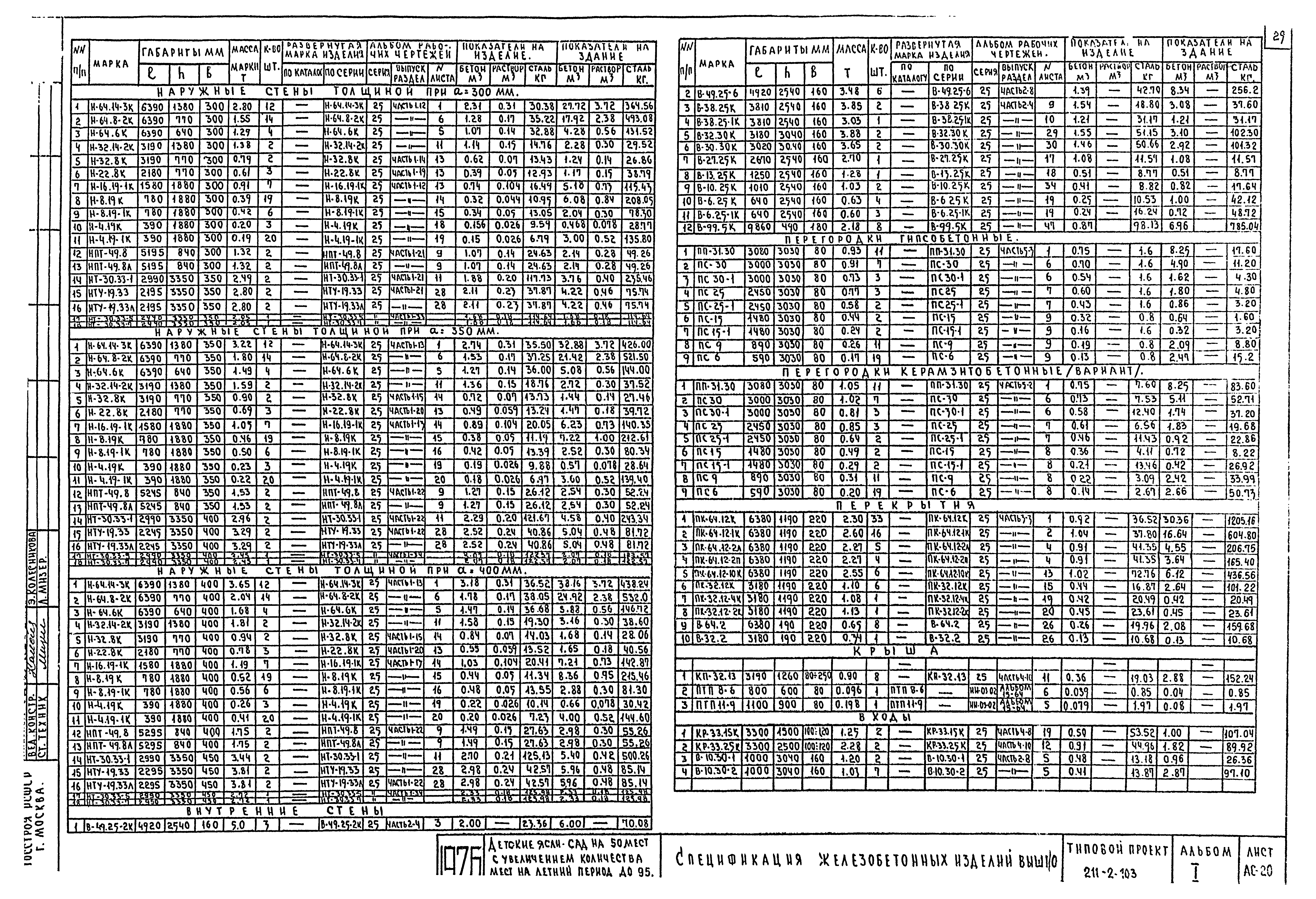 Типовой проект 211-2-103