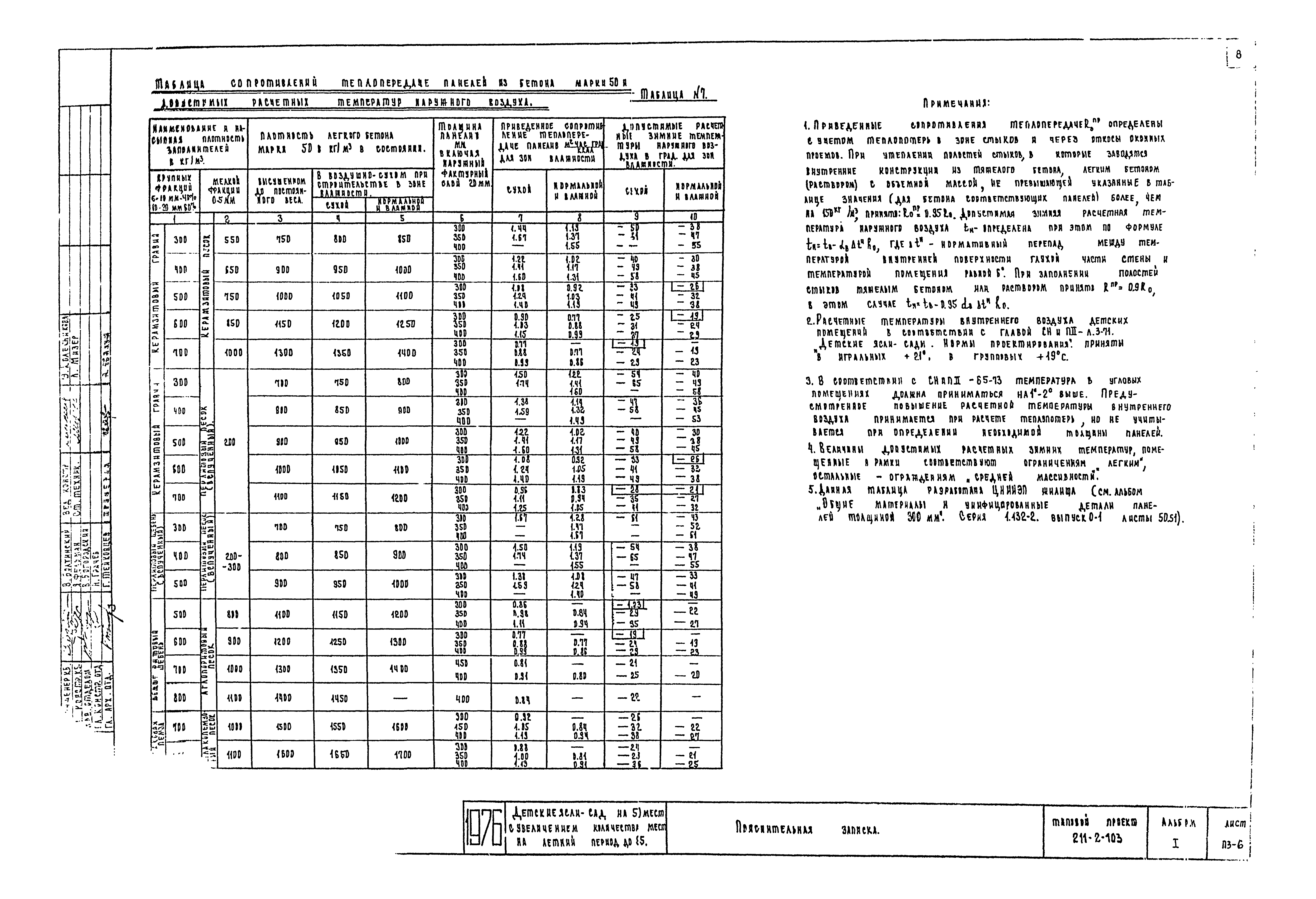 Типовой проект 211-2-103
