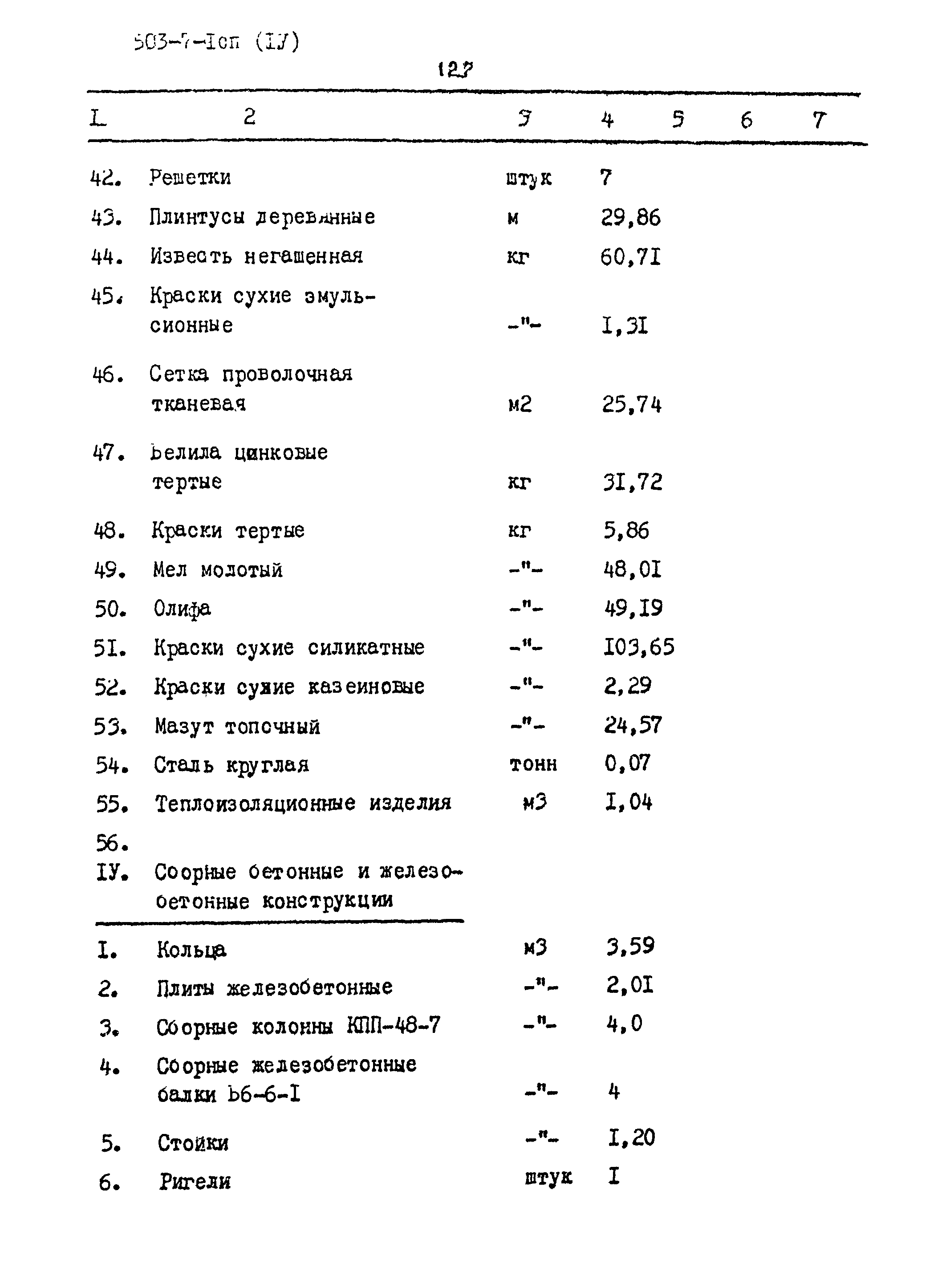 Типовой проект 503-7-1сп
