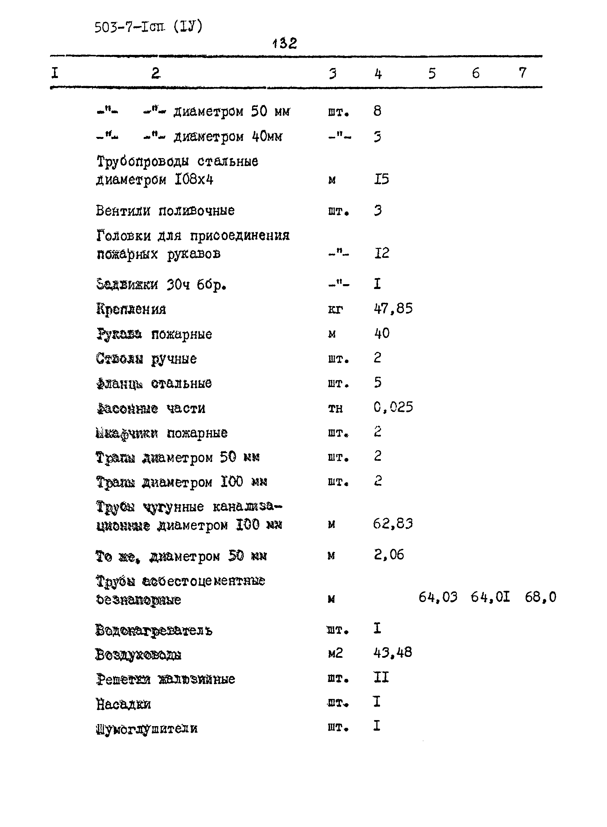 Типовой проект 503-7-1сп