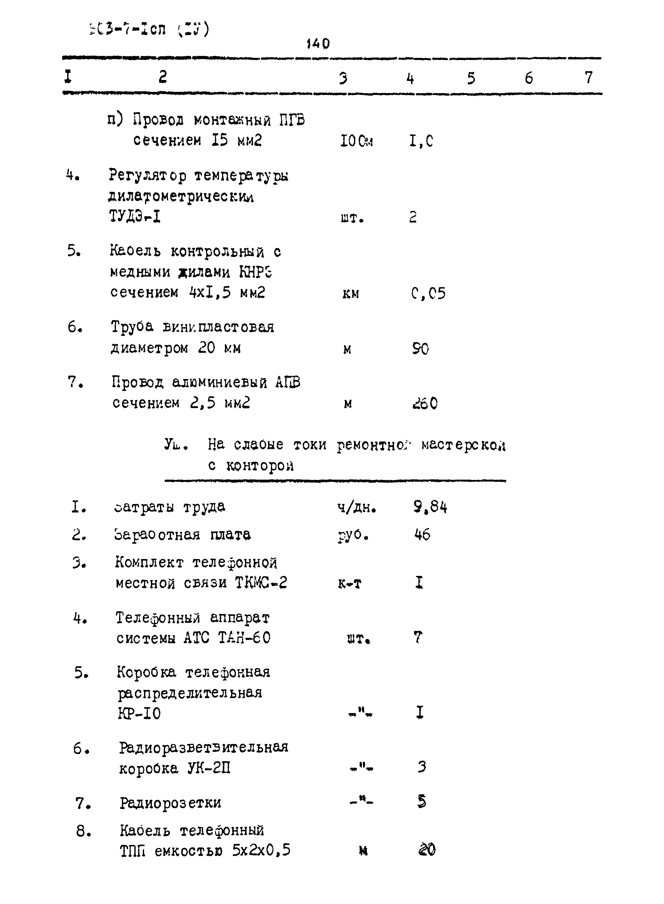 Типовой проект 503-7-1сп