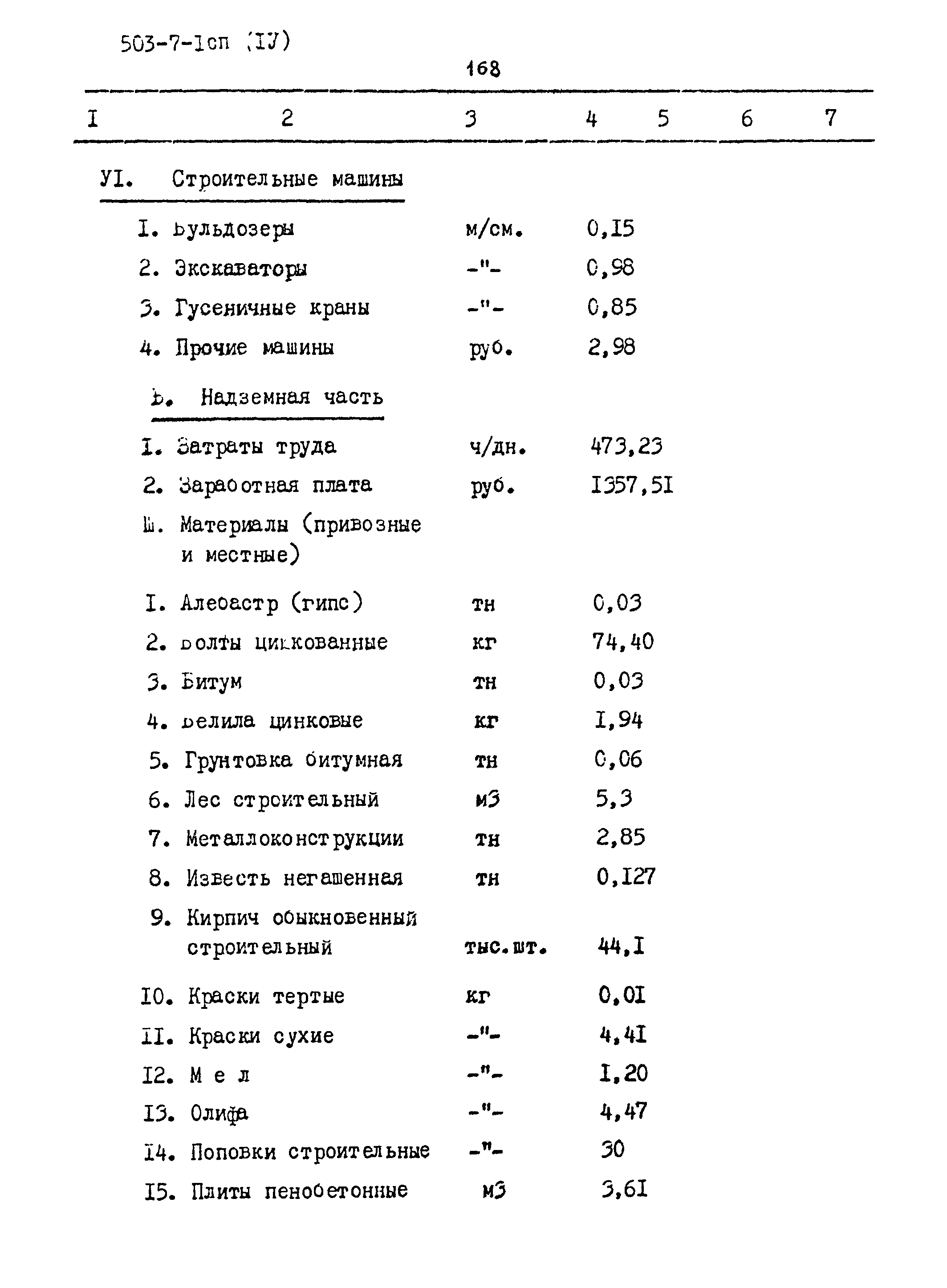 Типовой проект 503-7-1сп