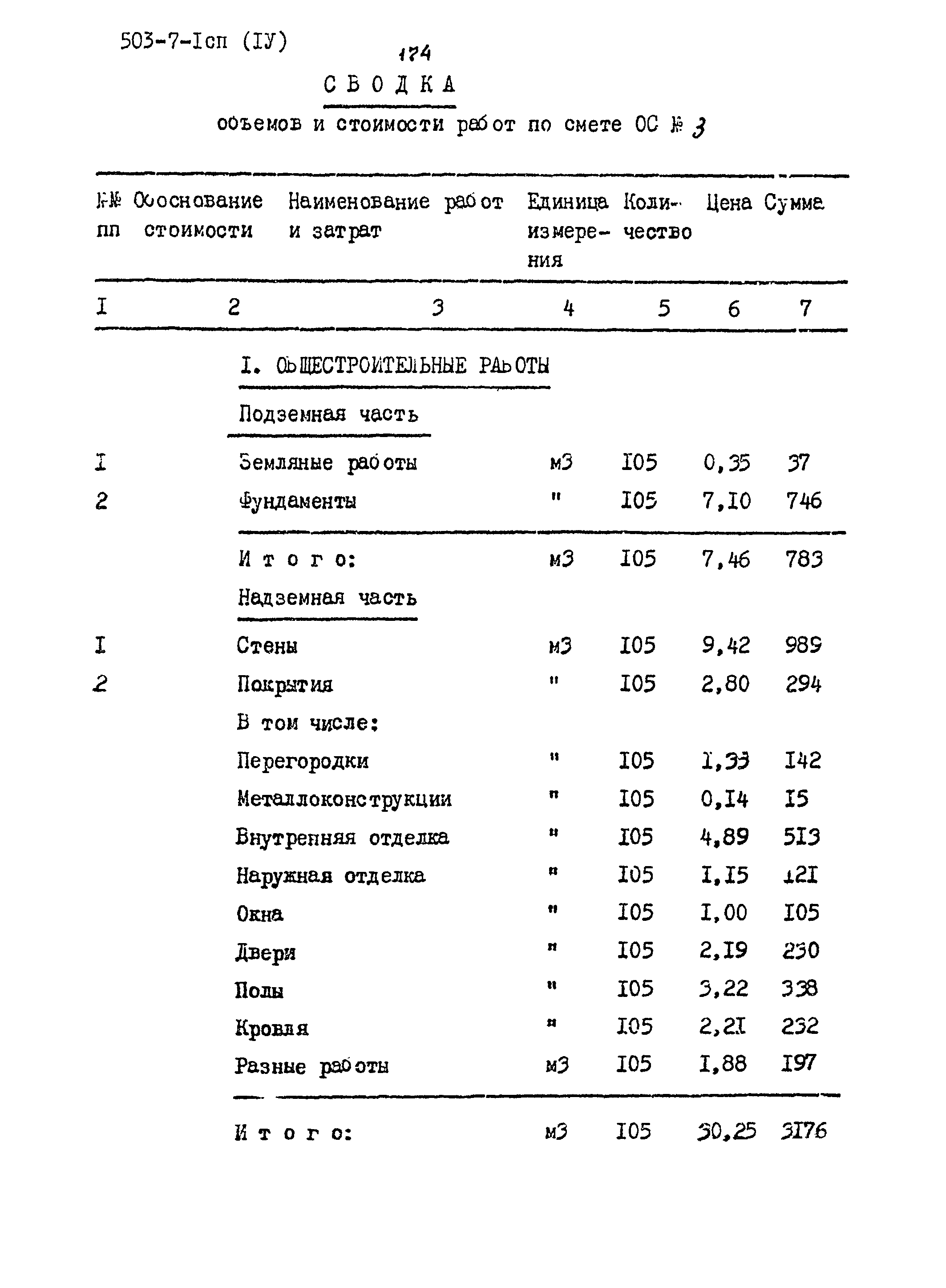 Типовой проект 503-7-1сп