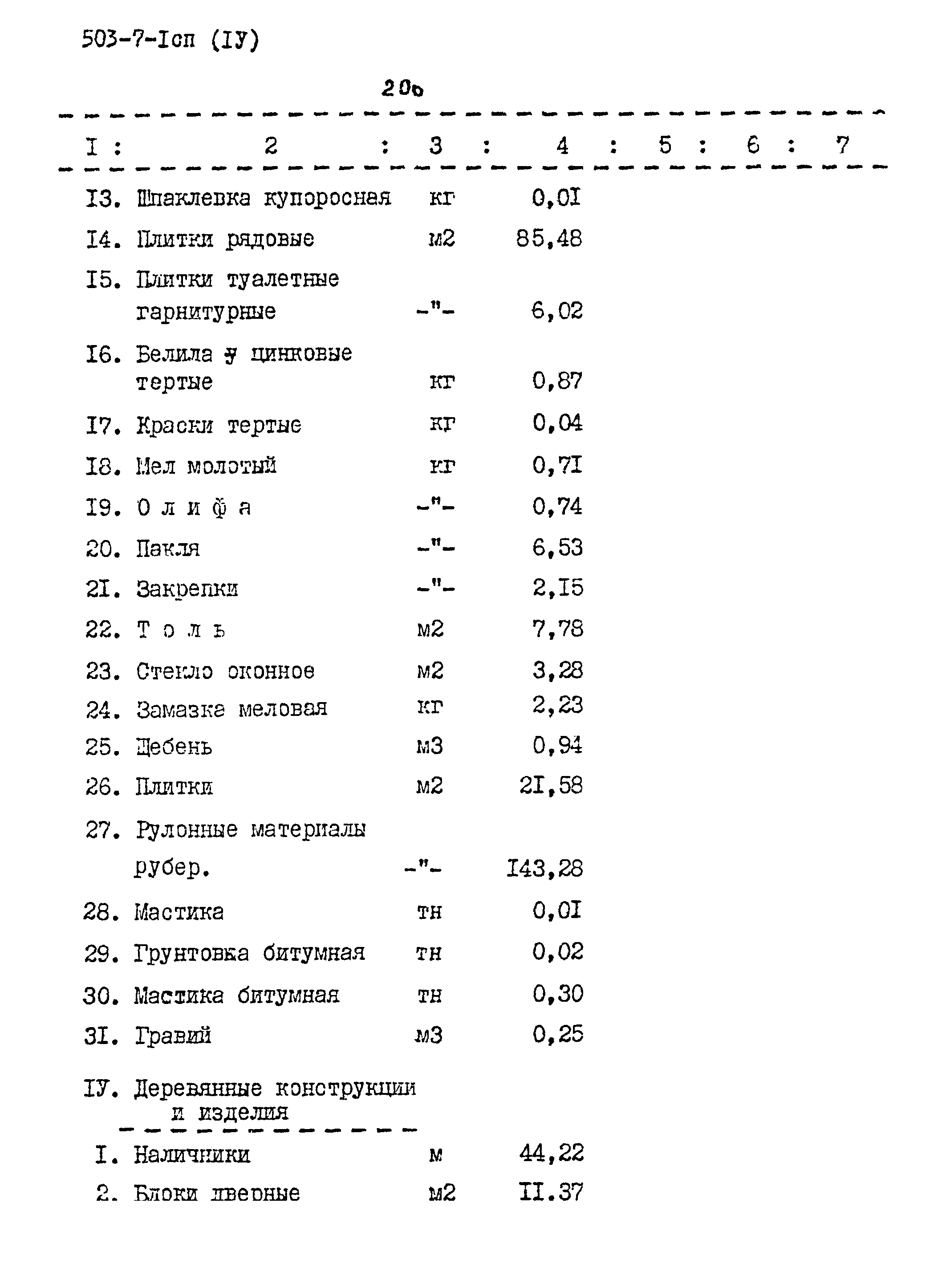 Типовой проект 503-7-1сп