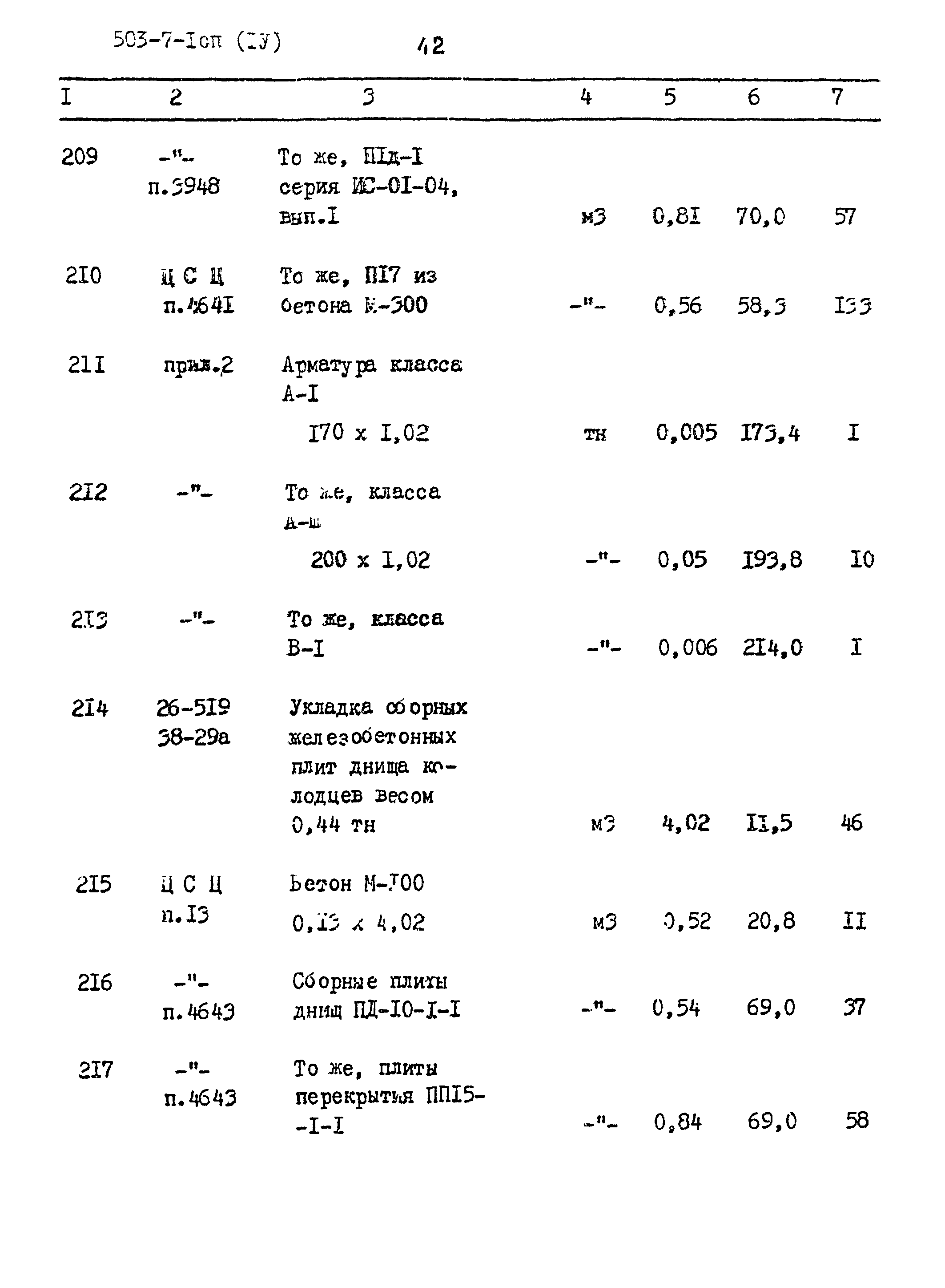 Типовой проект 503-7-1сп