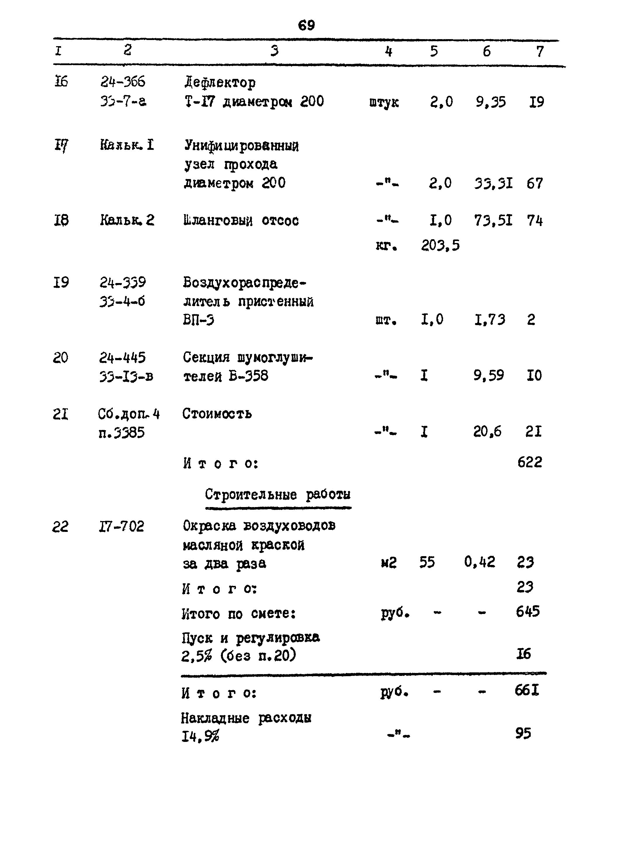 Типовой проект 503-7-1сп