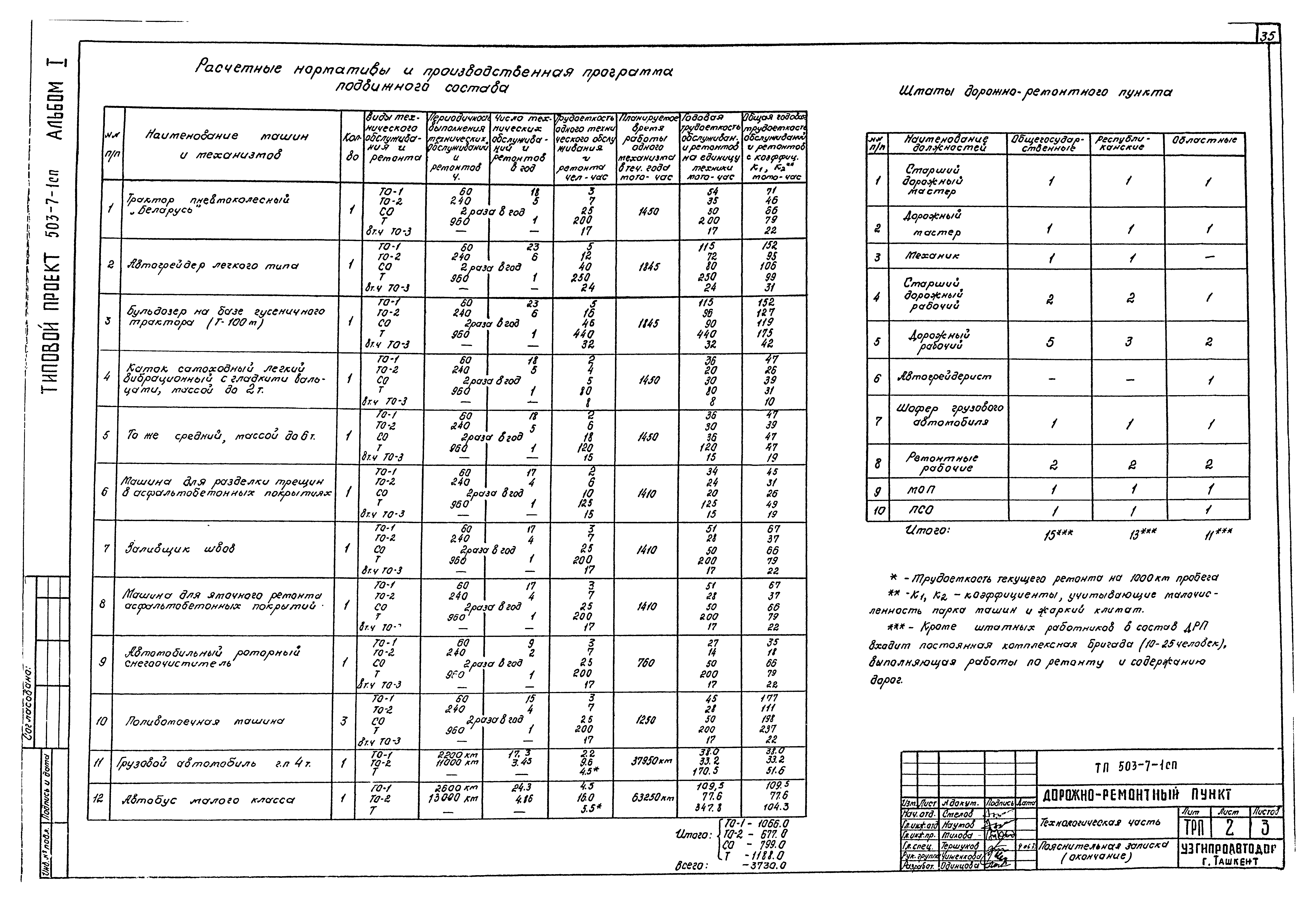 Типовой проект 503-7-1сп