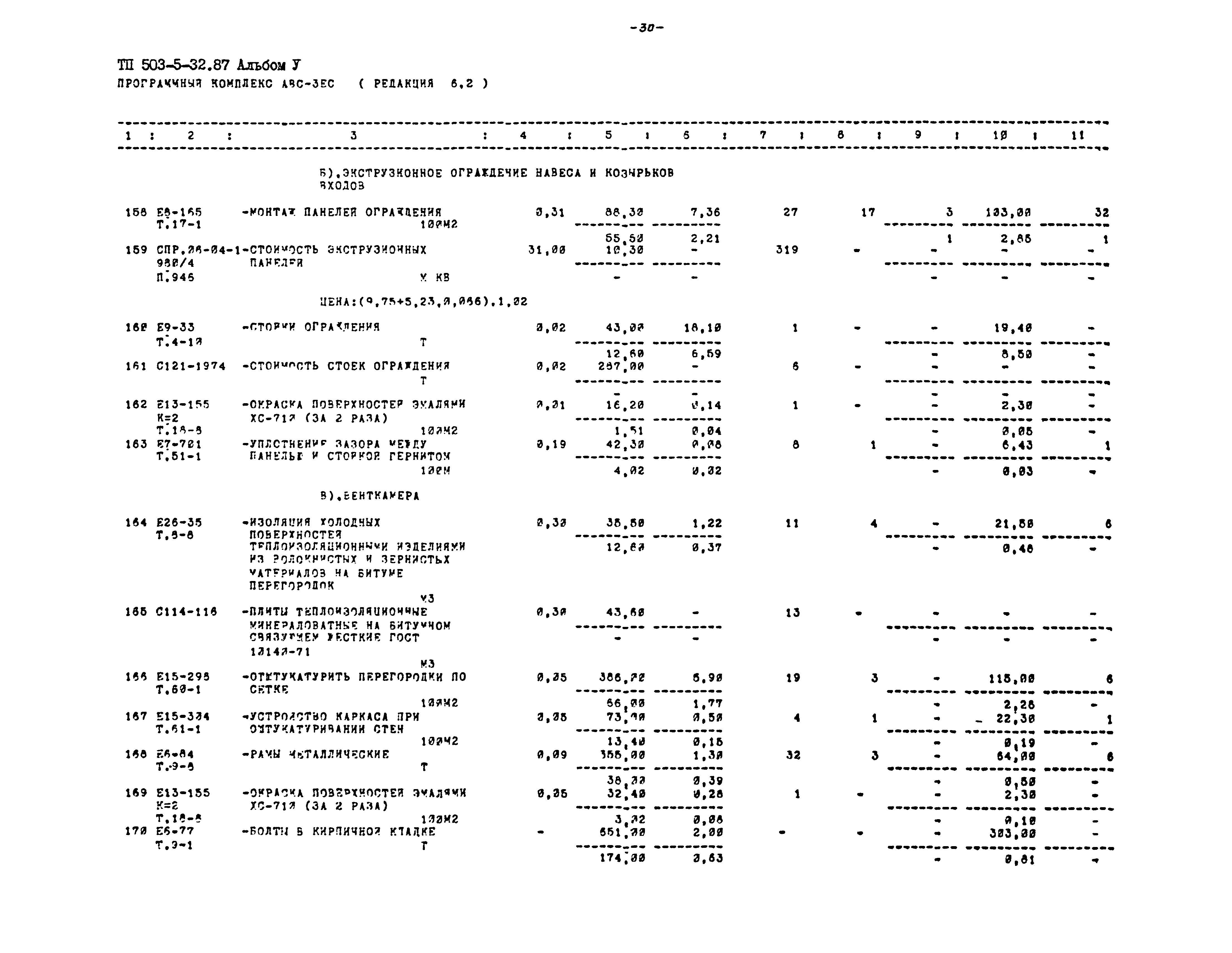 Типовой проект 503-5-32.87