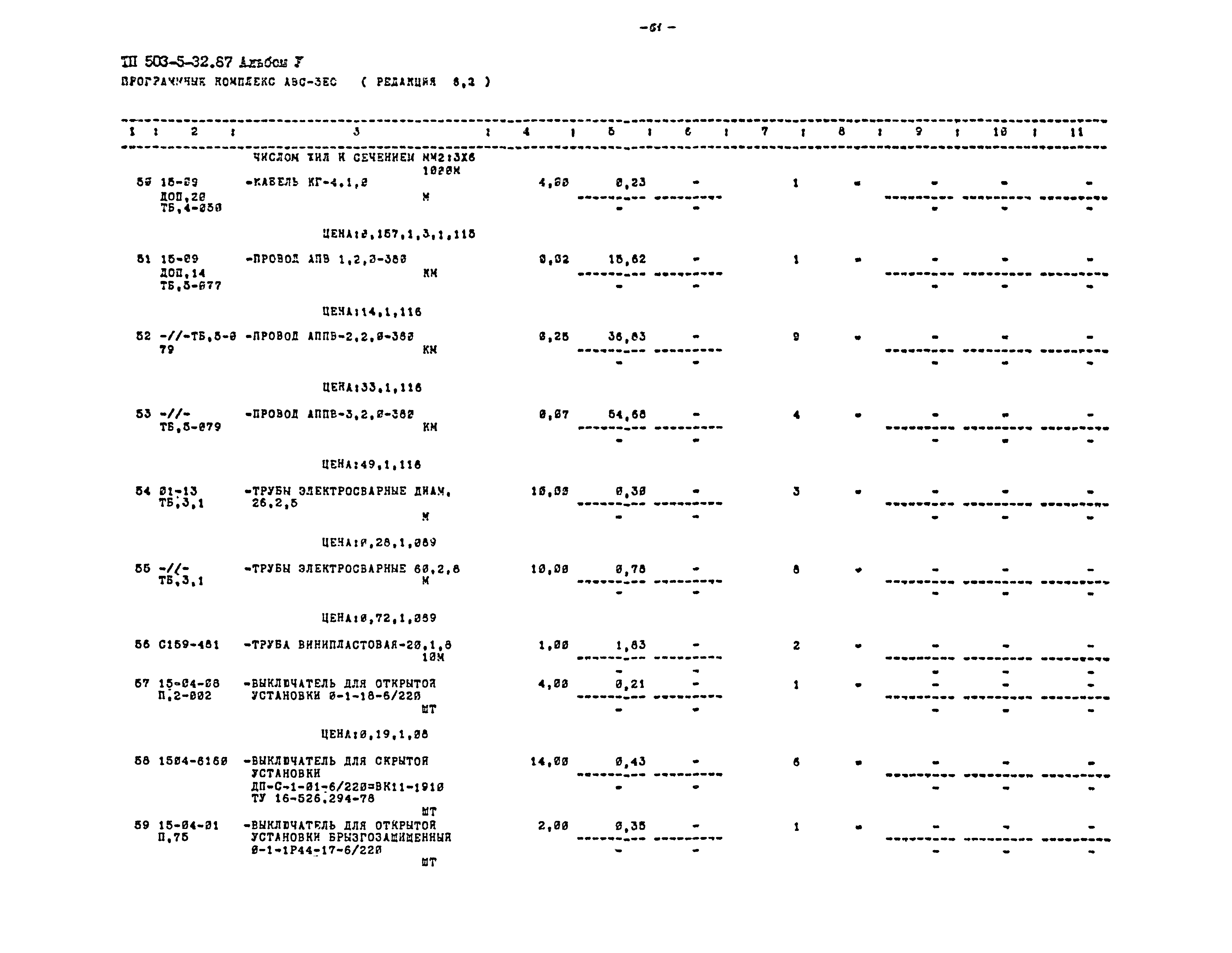 Типовой проект 503-5-32.87