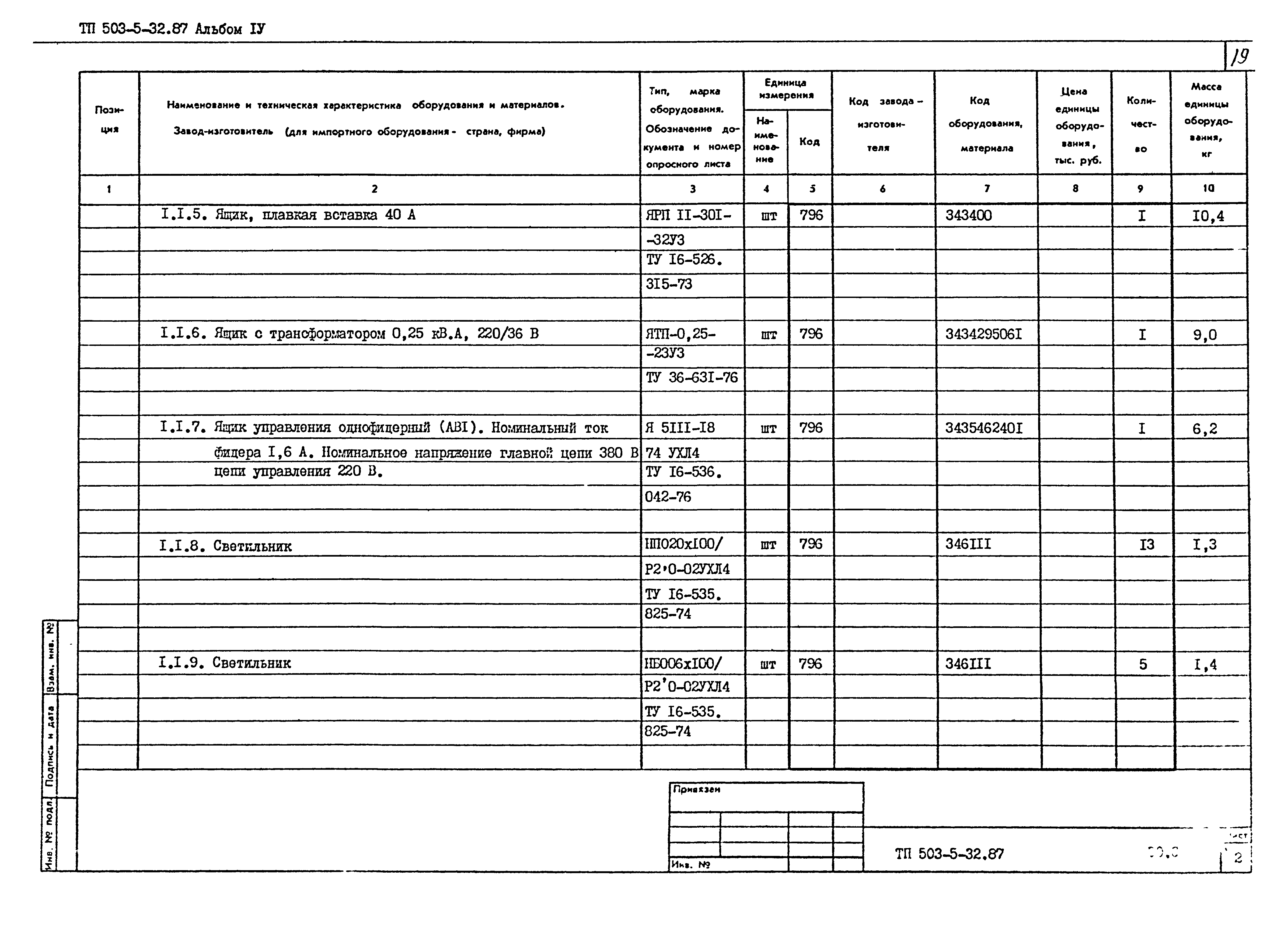 Типовой проект 503-5-32.87