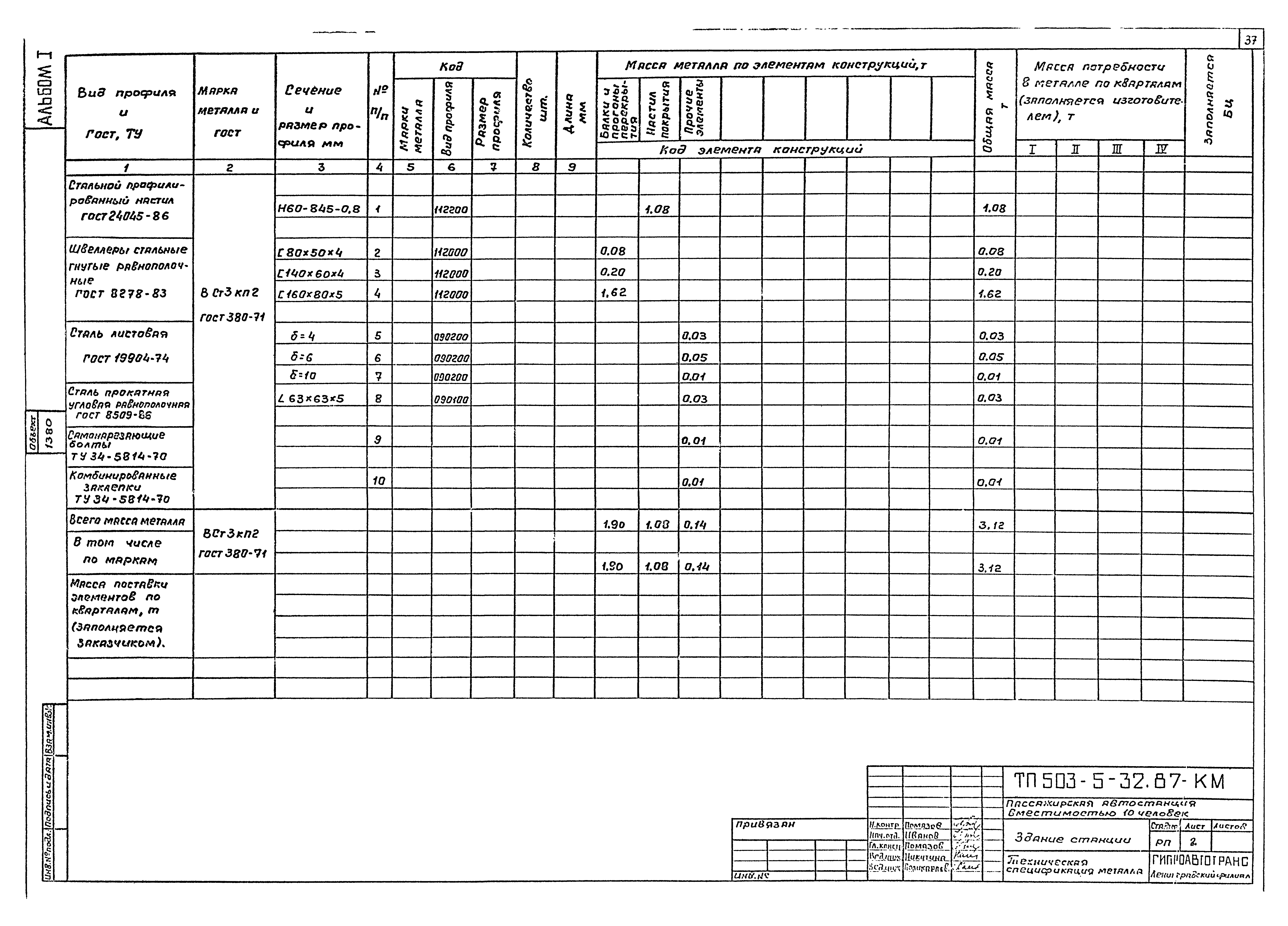 Типовой проект 503-5-32.87