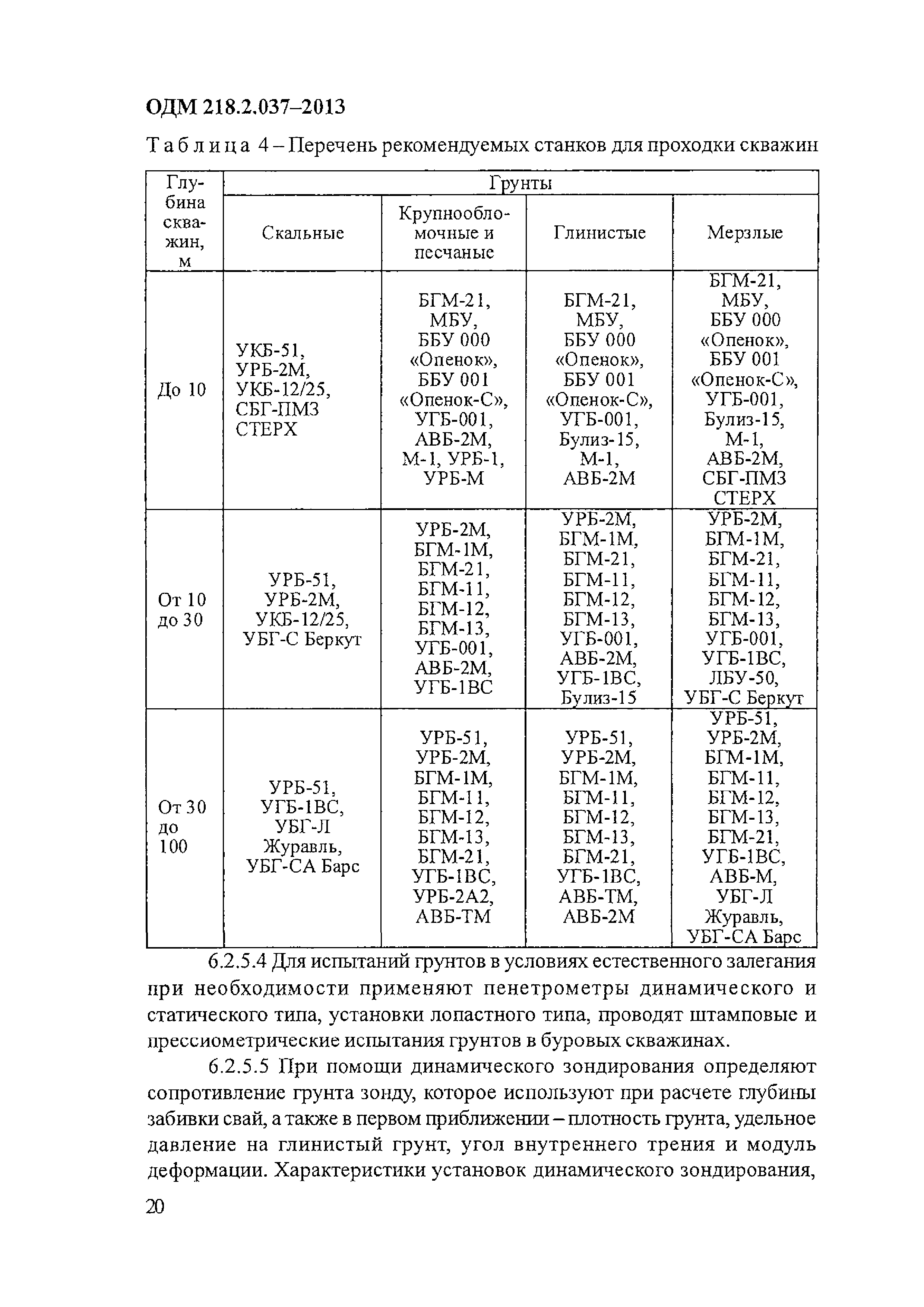 ОДМ 218.2.037-2013