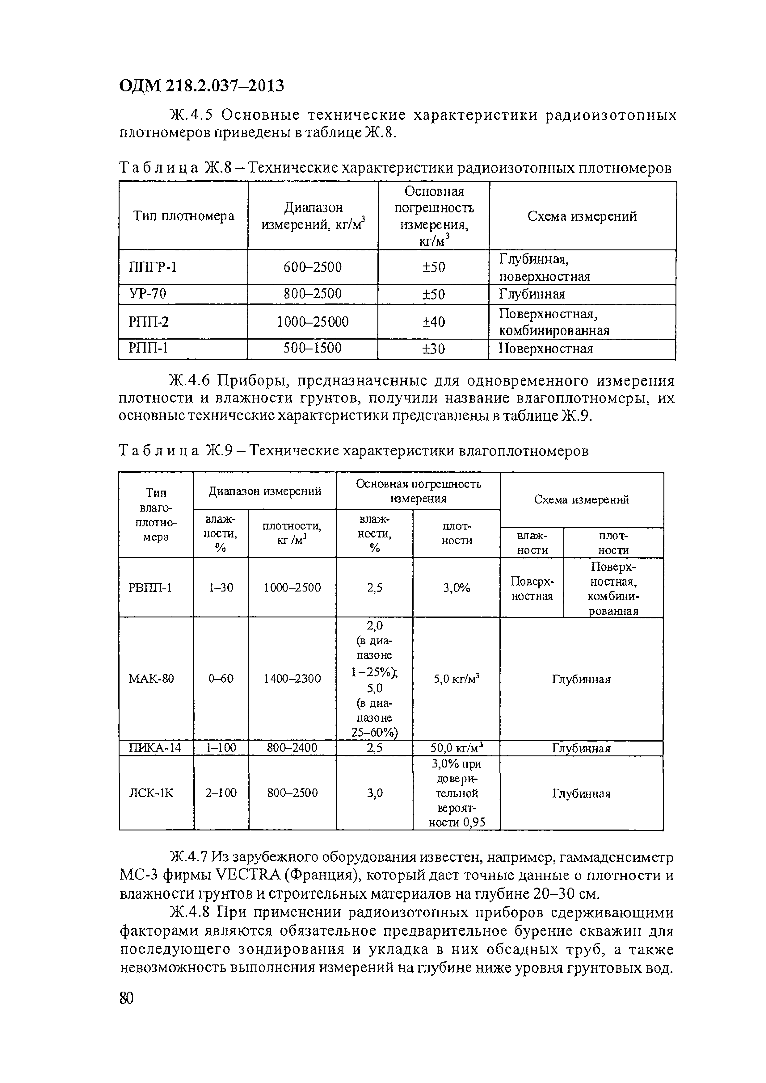 ОДМ 218.2.037-2013