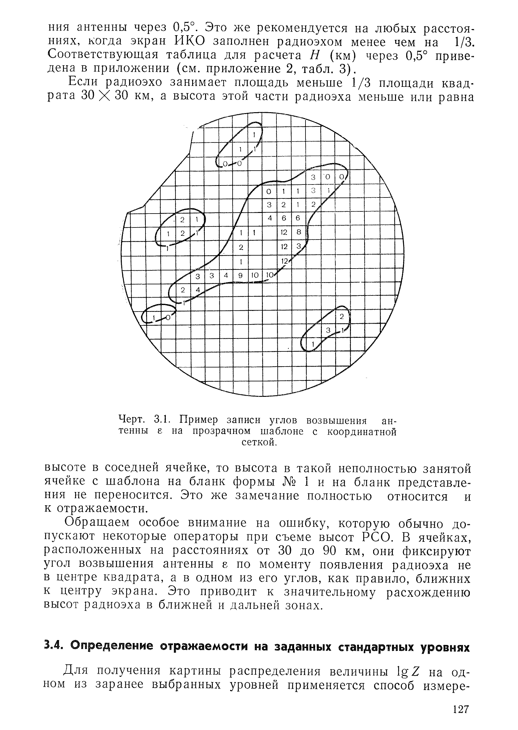 РД 52.04.320-91