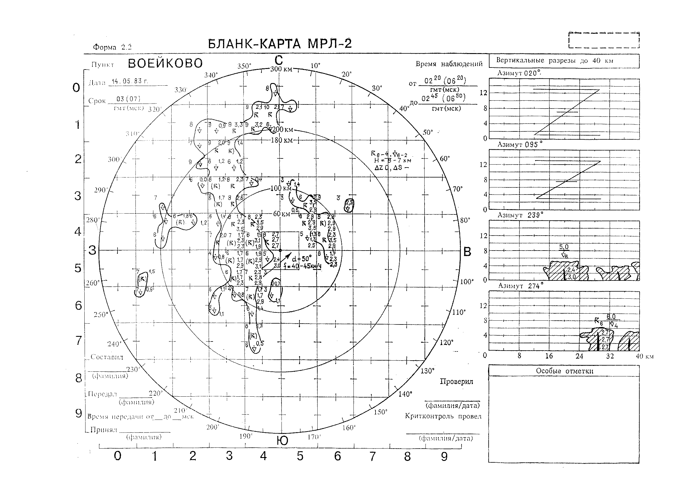 РД 52.04.320-91