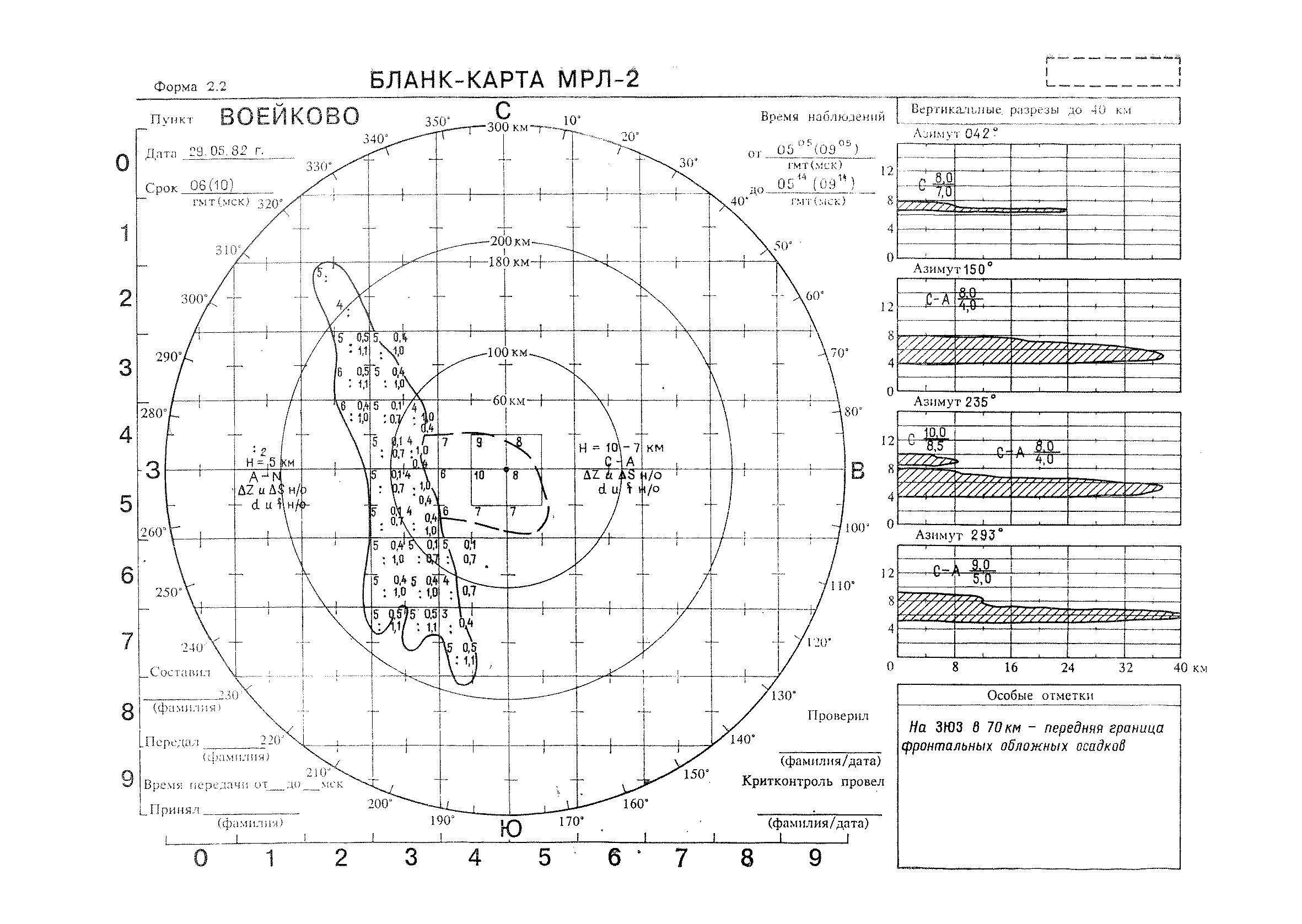 РД 52.04.320-91