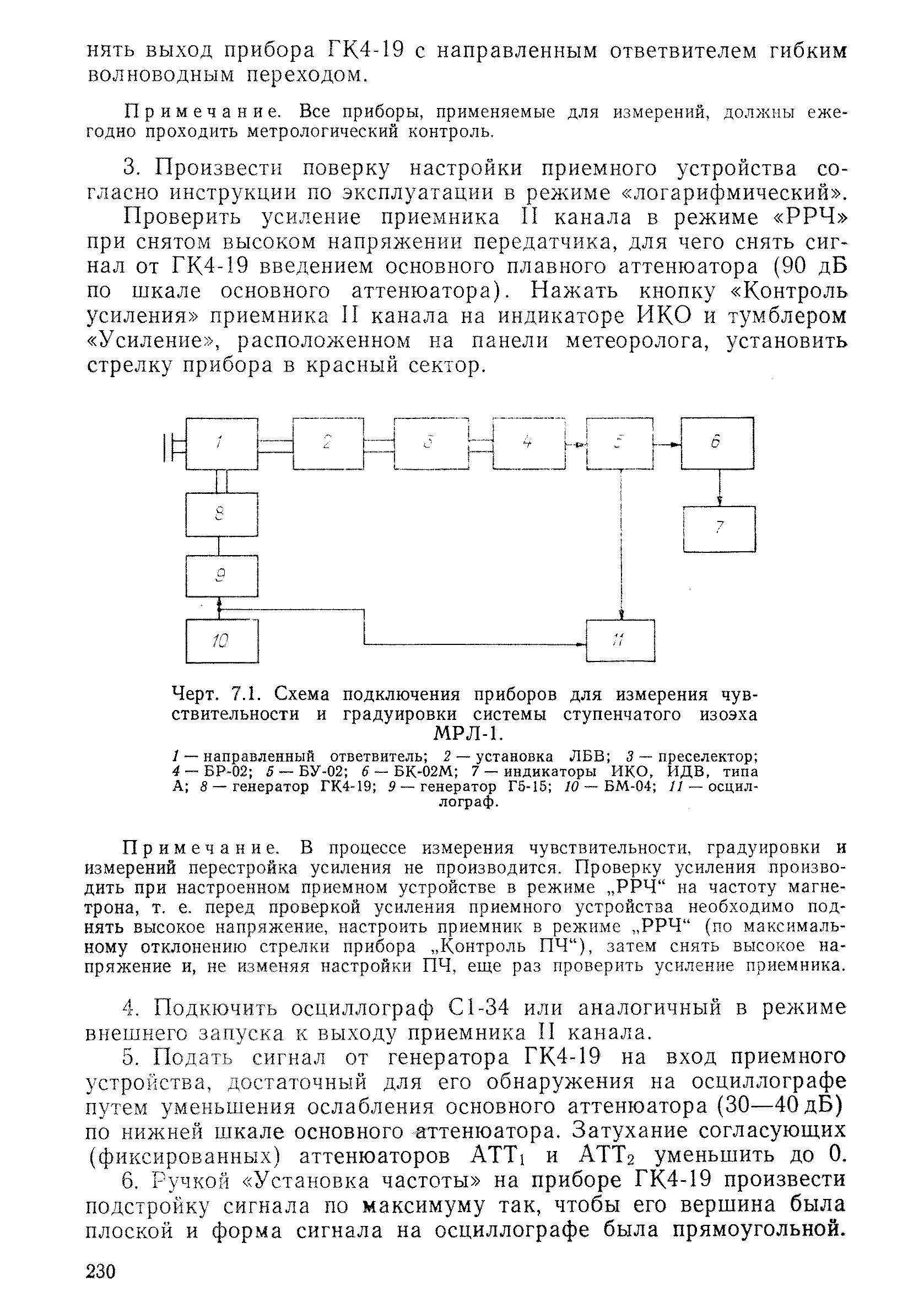 РД 52.04.320-91