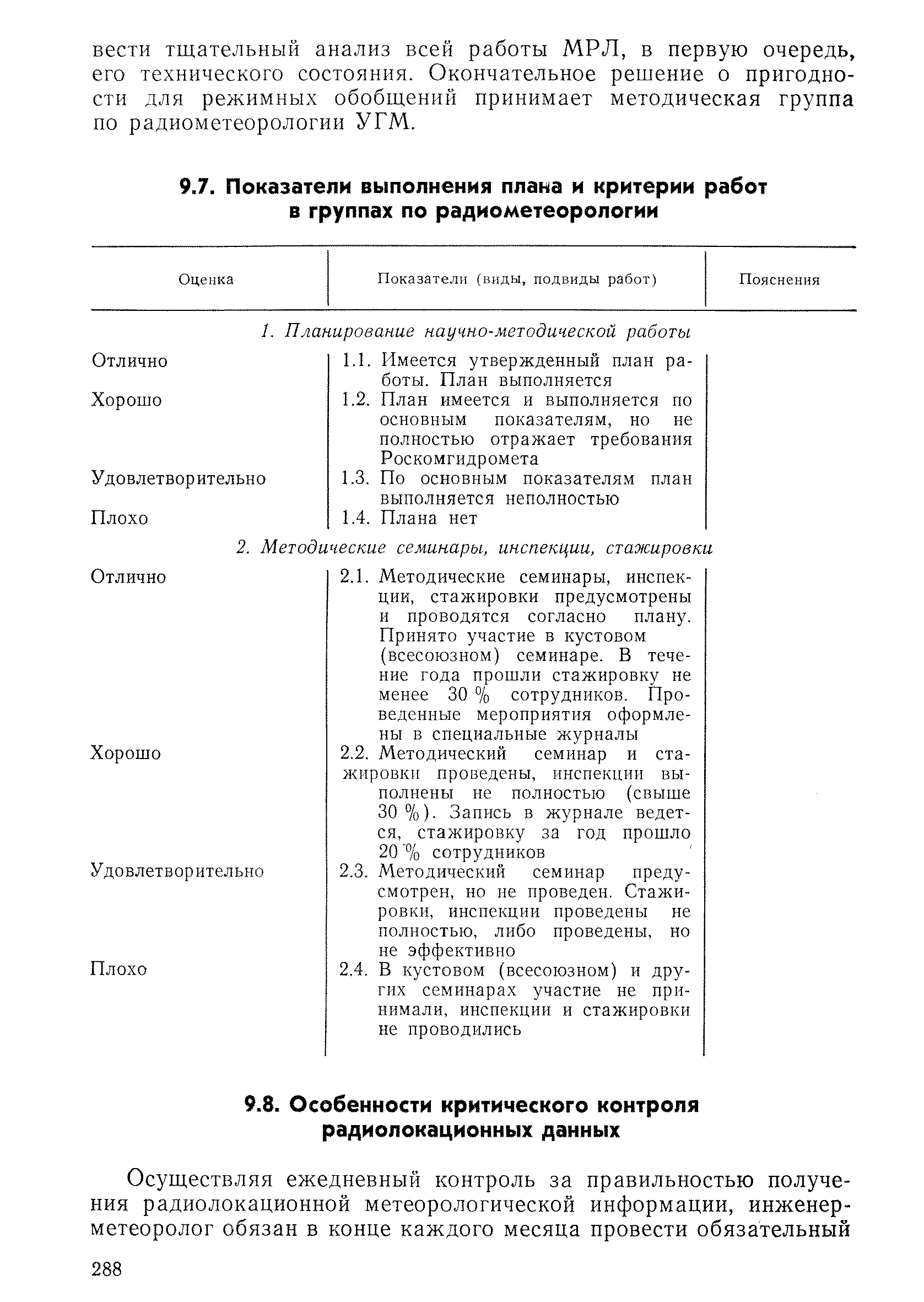 РД 52.04.320-91