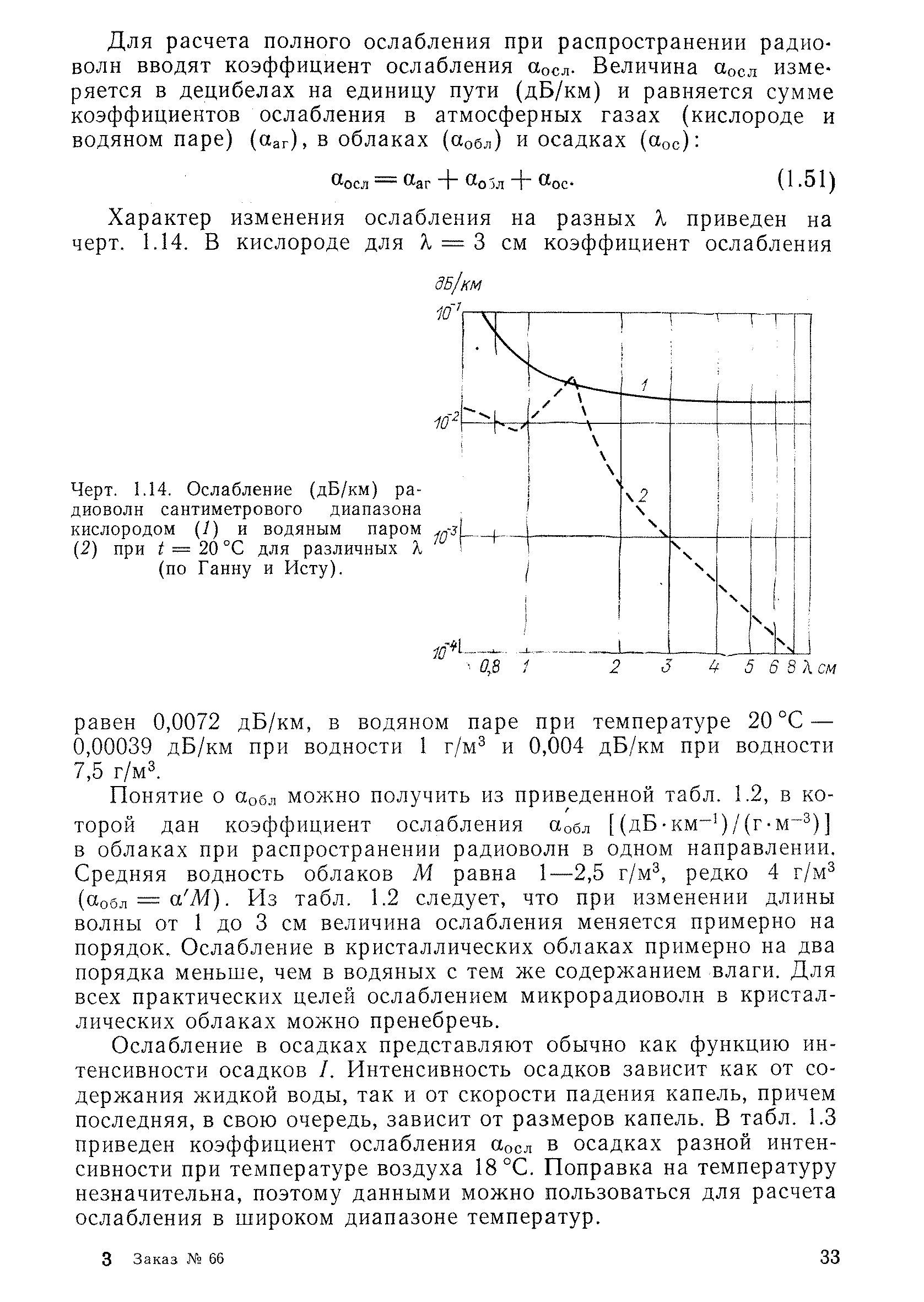 РД 52.04.320-91