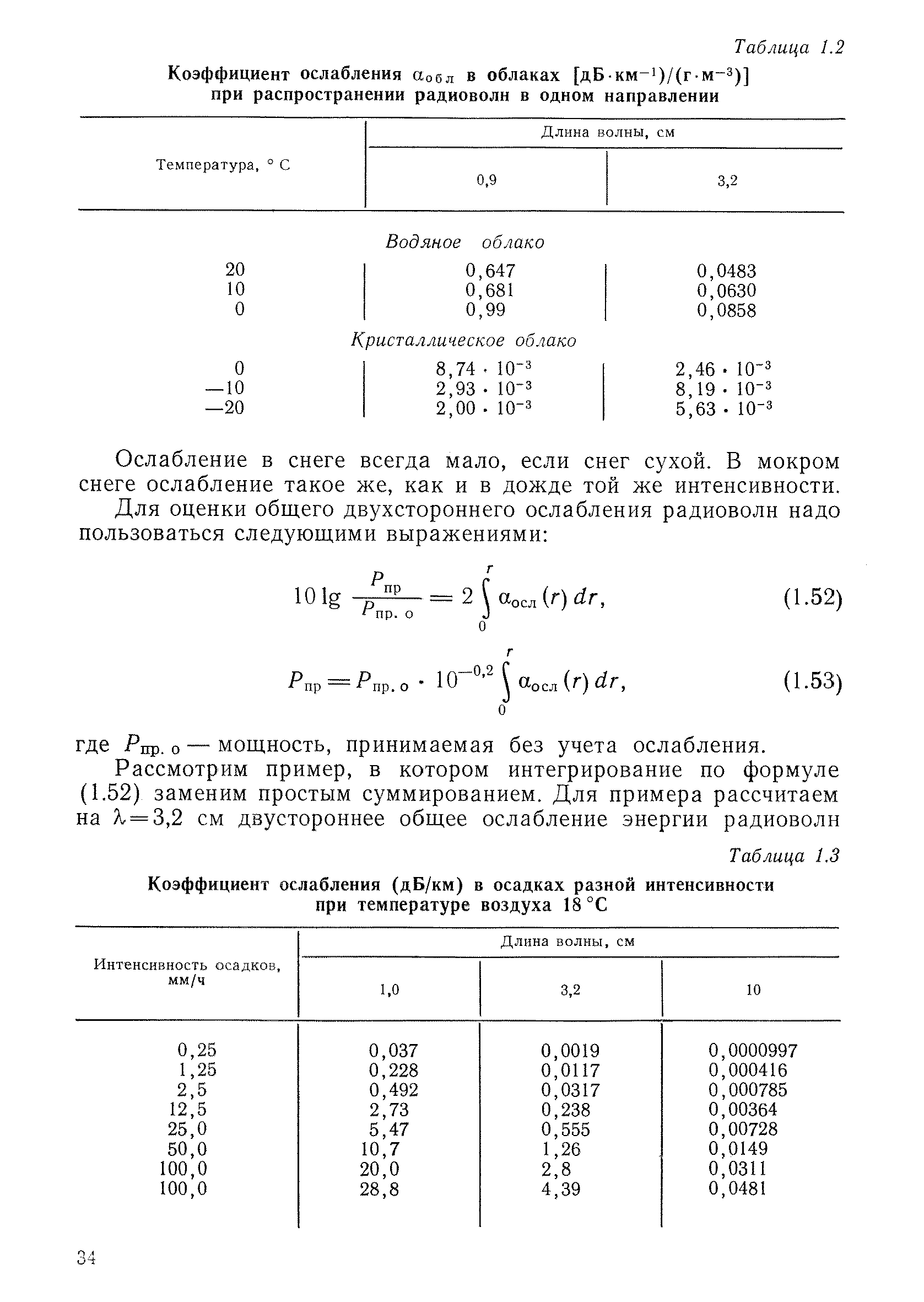 РД 52.04.320-91