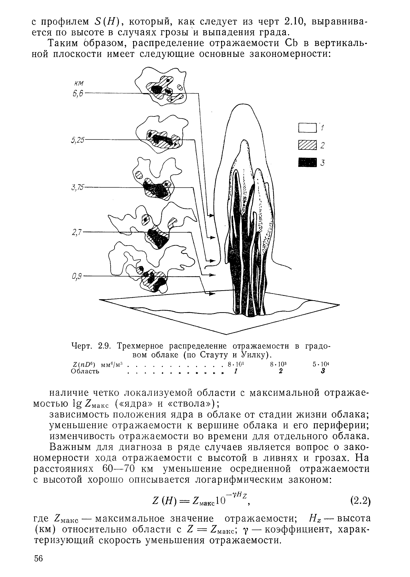 РД 52.04.320-91