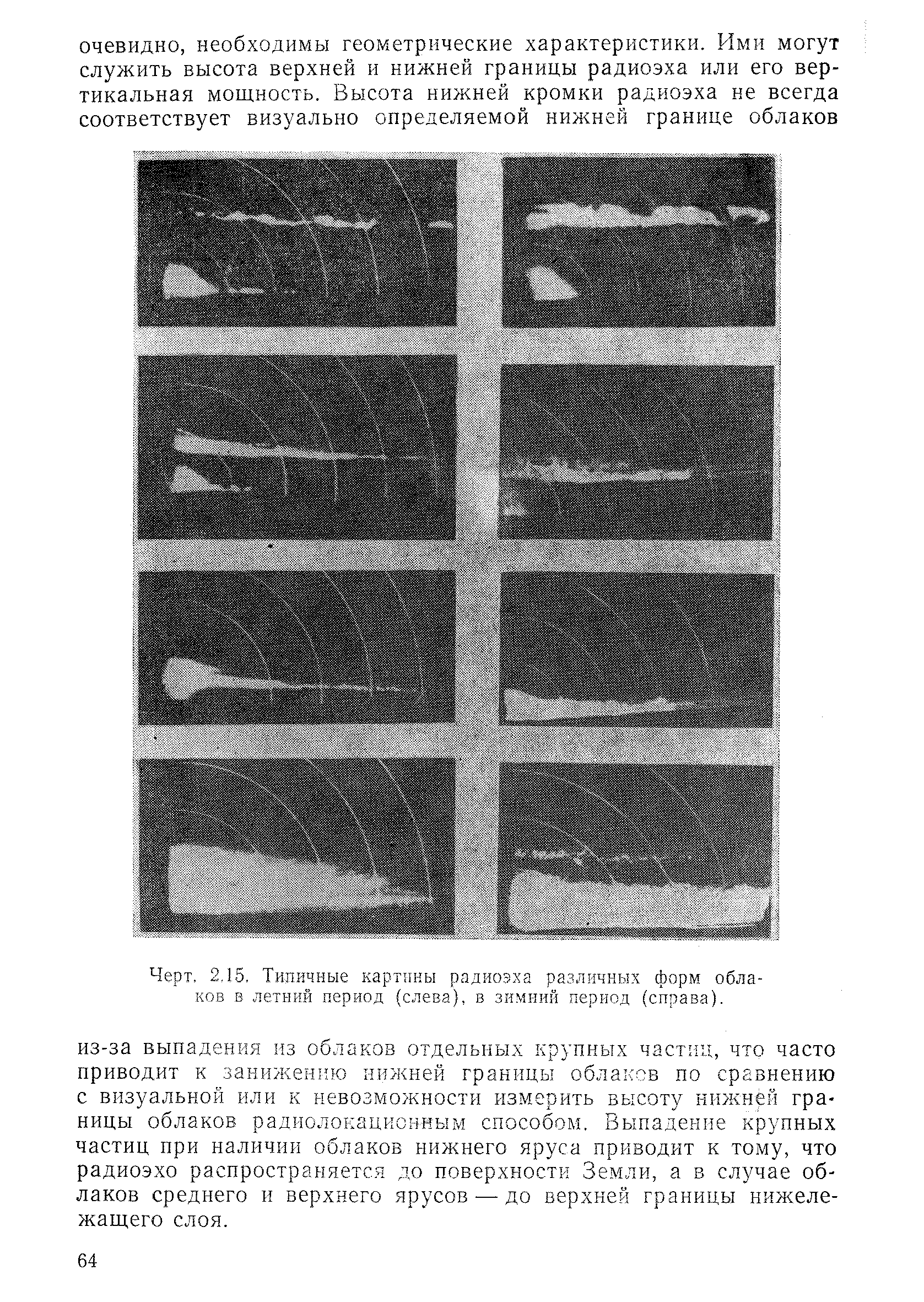 РД 52.04.320-91