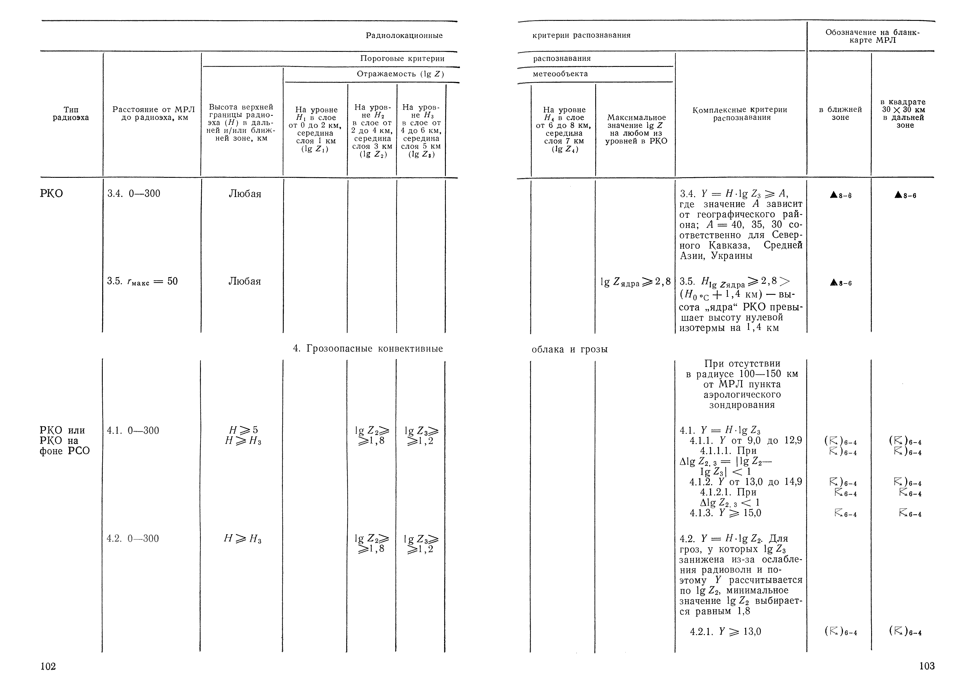 РД 52.04.320-91