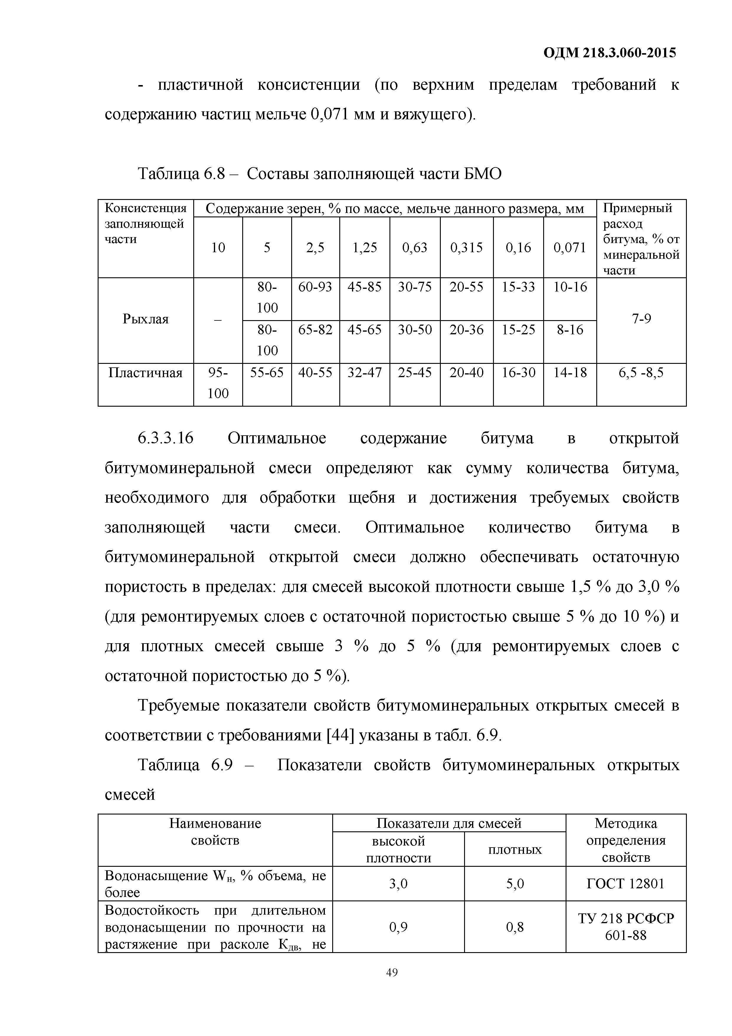 ОДМ 218.3.060-2015