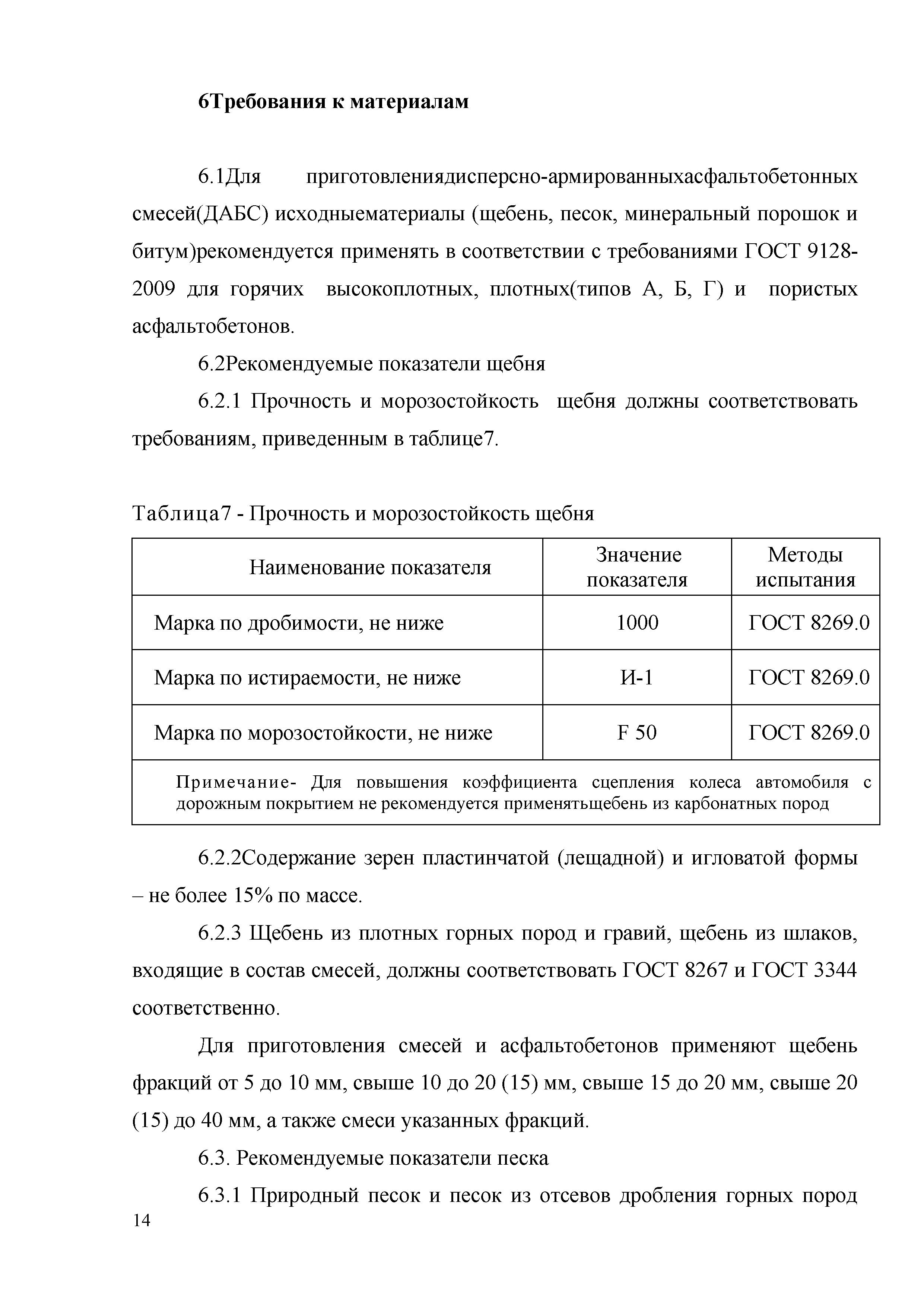 ОДМ 218.3.058-2015