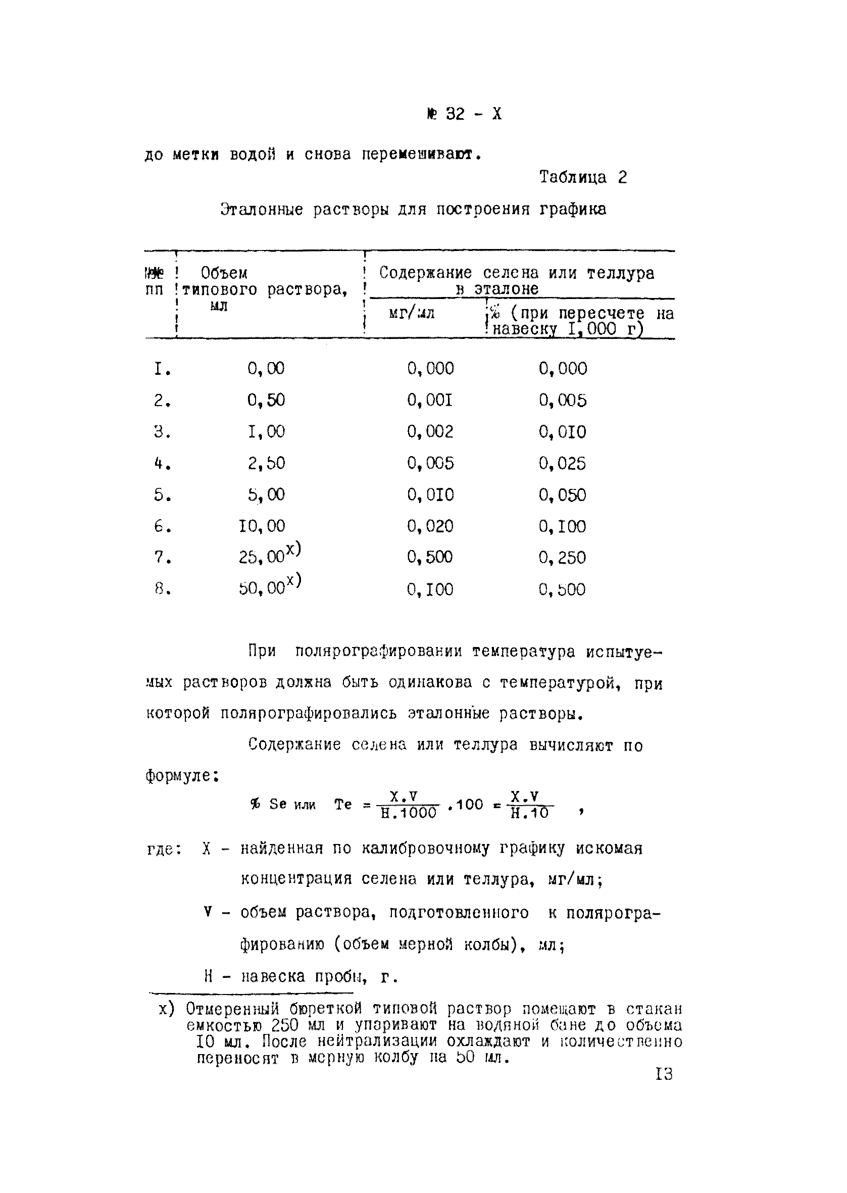 Инструкция НСАМ 32-Х