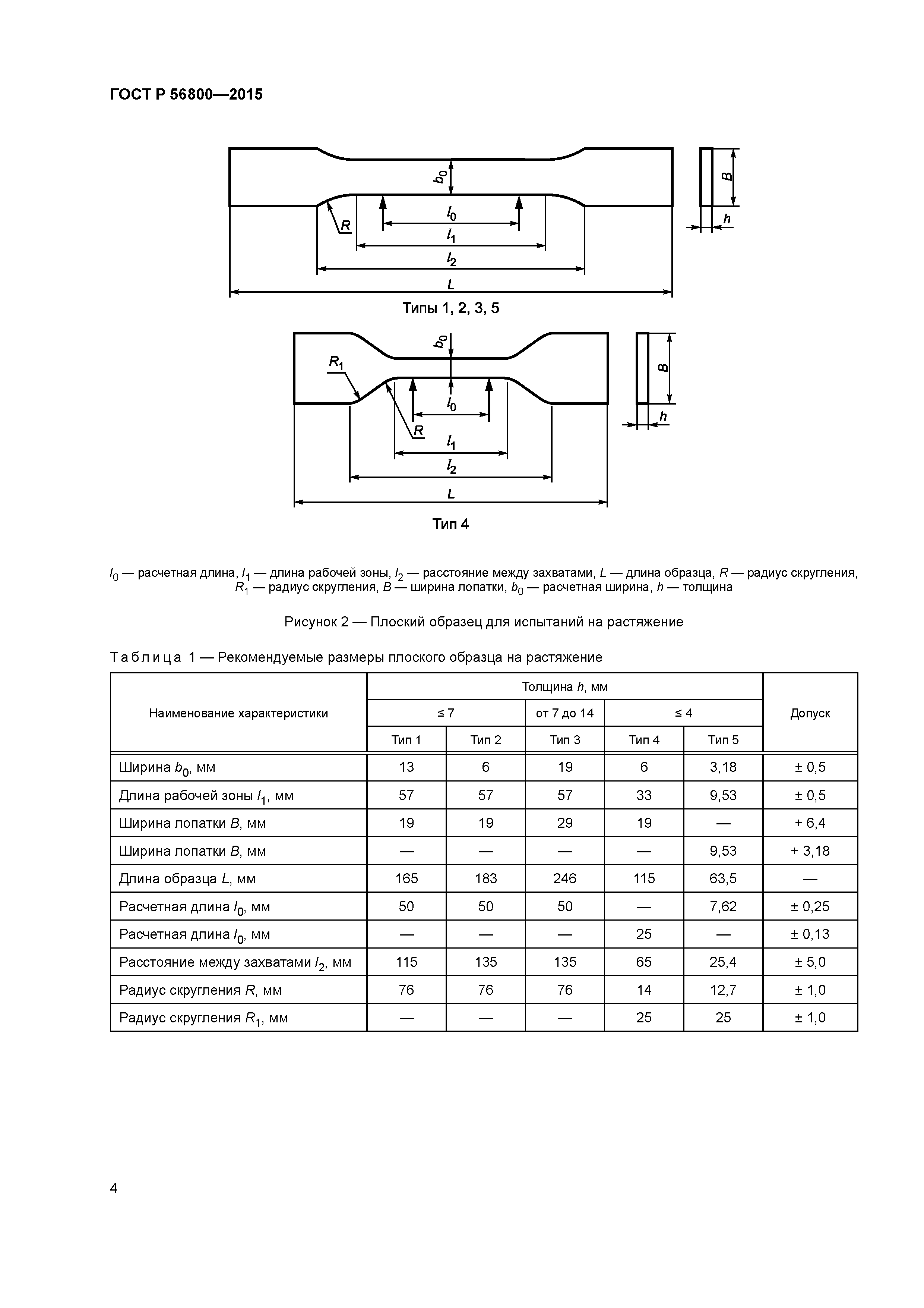 ГОСТ Р 56800-2015